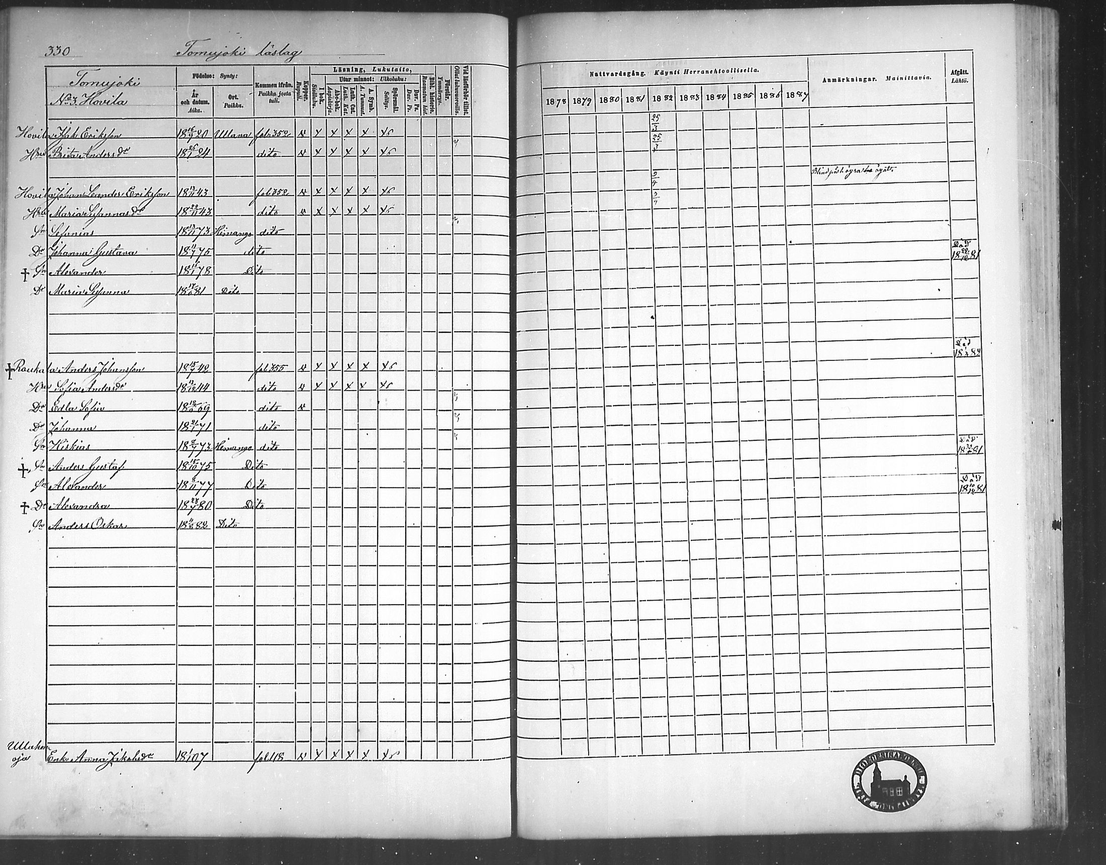 [ ../kirjat/Kirkonkirjat/himanka/rippikirja_1878-1882_mko42-54/kuvat/313.jpg ]