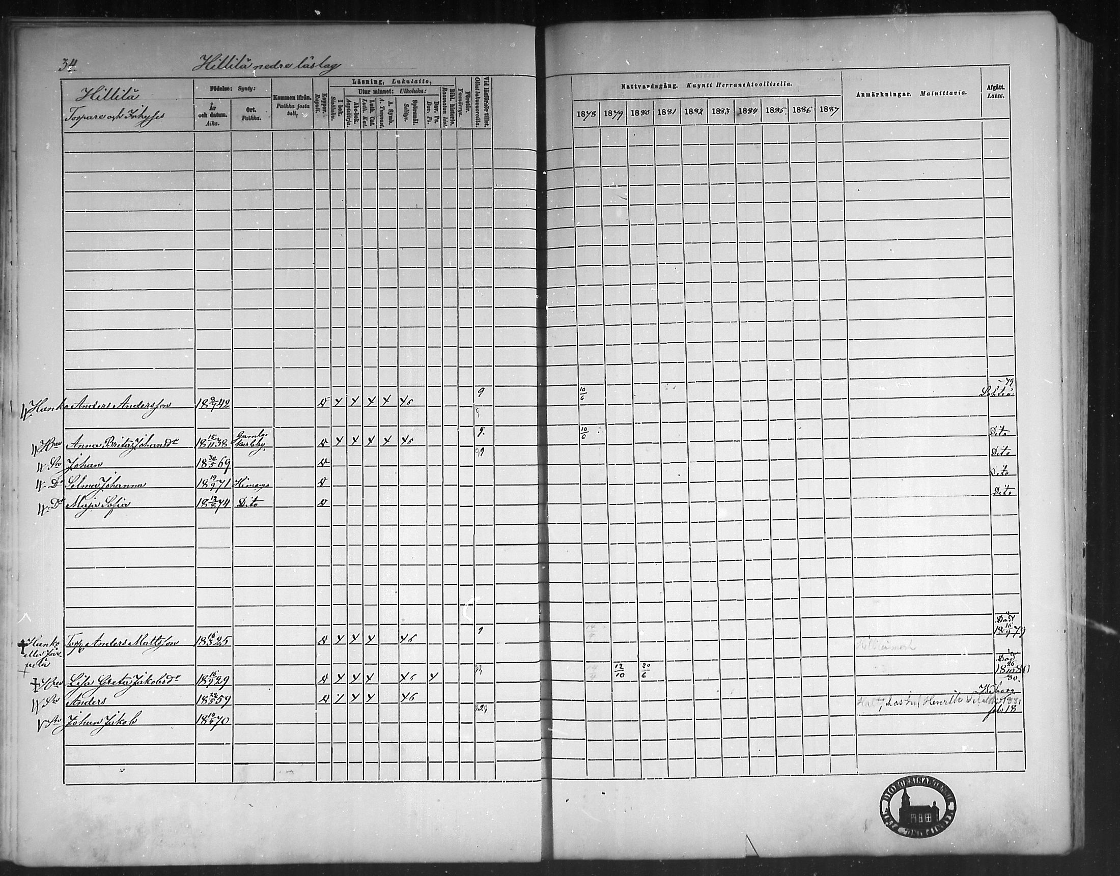 [ ../kirjat/Kirkonkirjat/himanka/rippikirja_1878-1882_mko42-54/kuvat/32.jpg ]