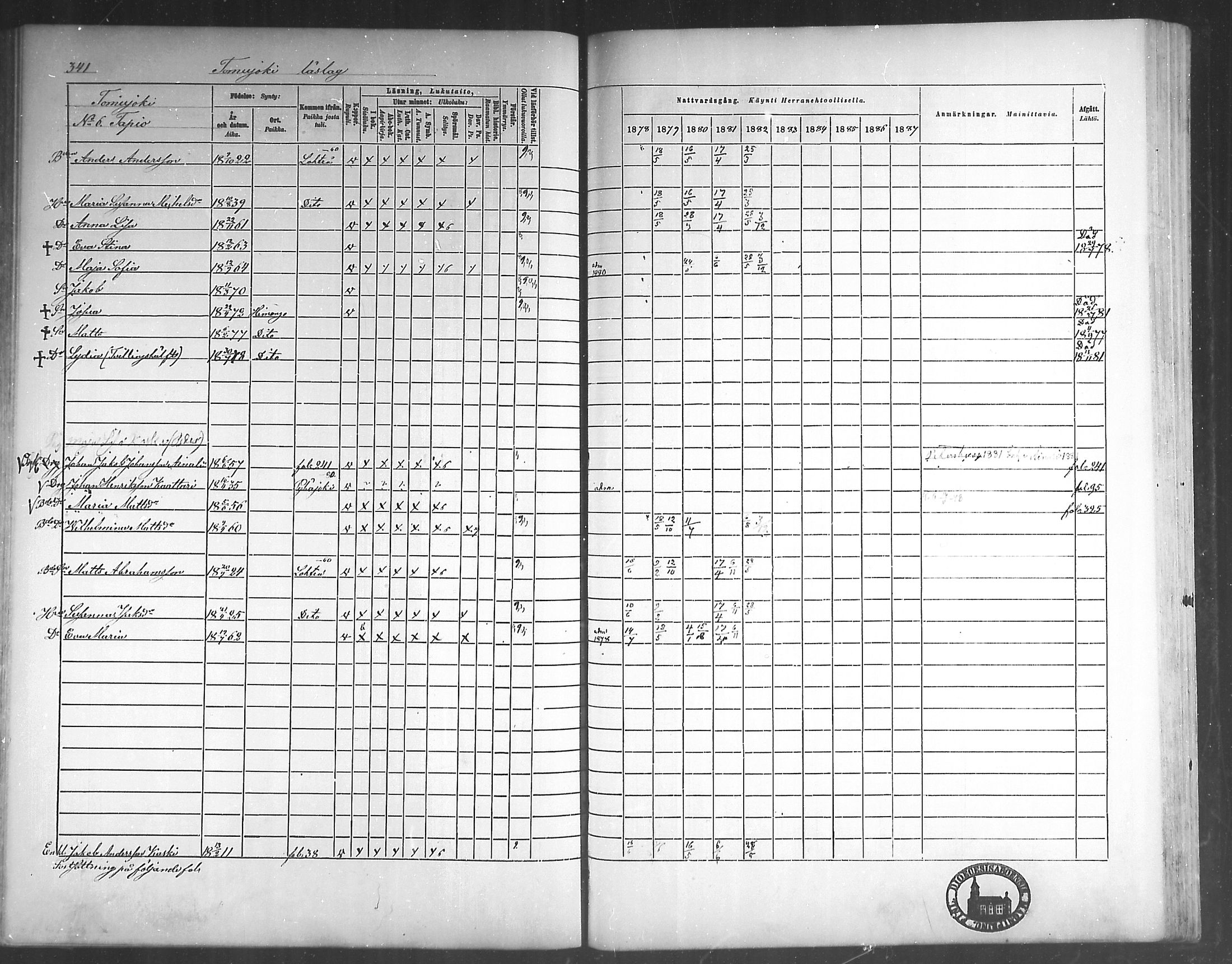 [ ../kirjat/Kirkonkirjat/himanka/rippikirja_1878-1882_mko42-54/kuvat/323.jpg ]