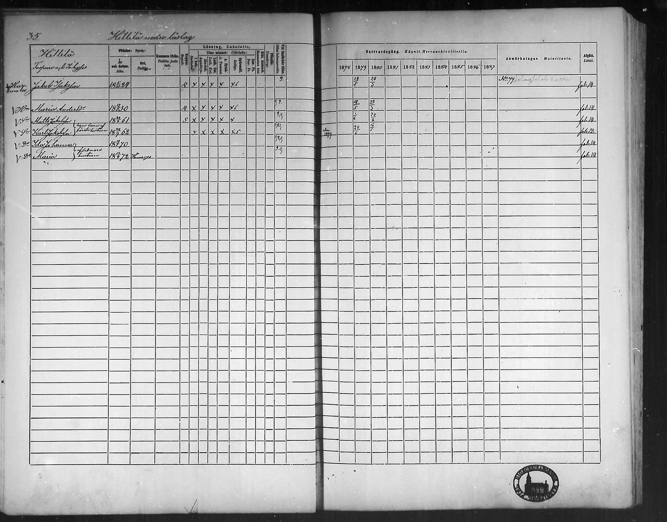 [ ../kirjat/Kirkonkirjat/himanka/rippikirja_1878-1882_mko42-54/kuvat/33.jpg ]