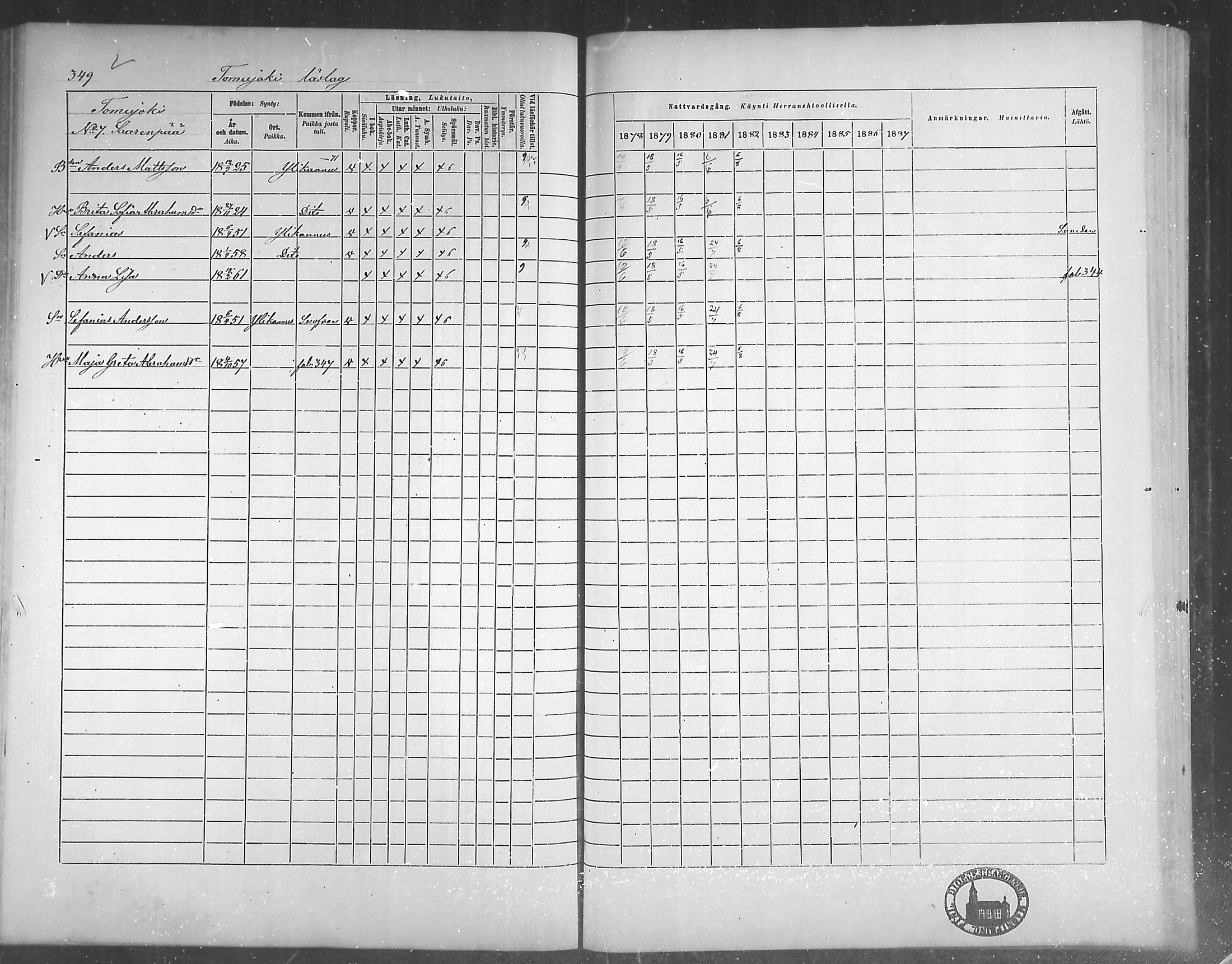 [ ../kirjat/Kirkonkirjat/himanka/rippikirja_1878-1882_mko42-54/kuvat/330.jpg ]