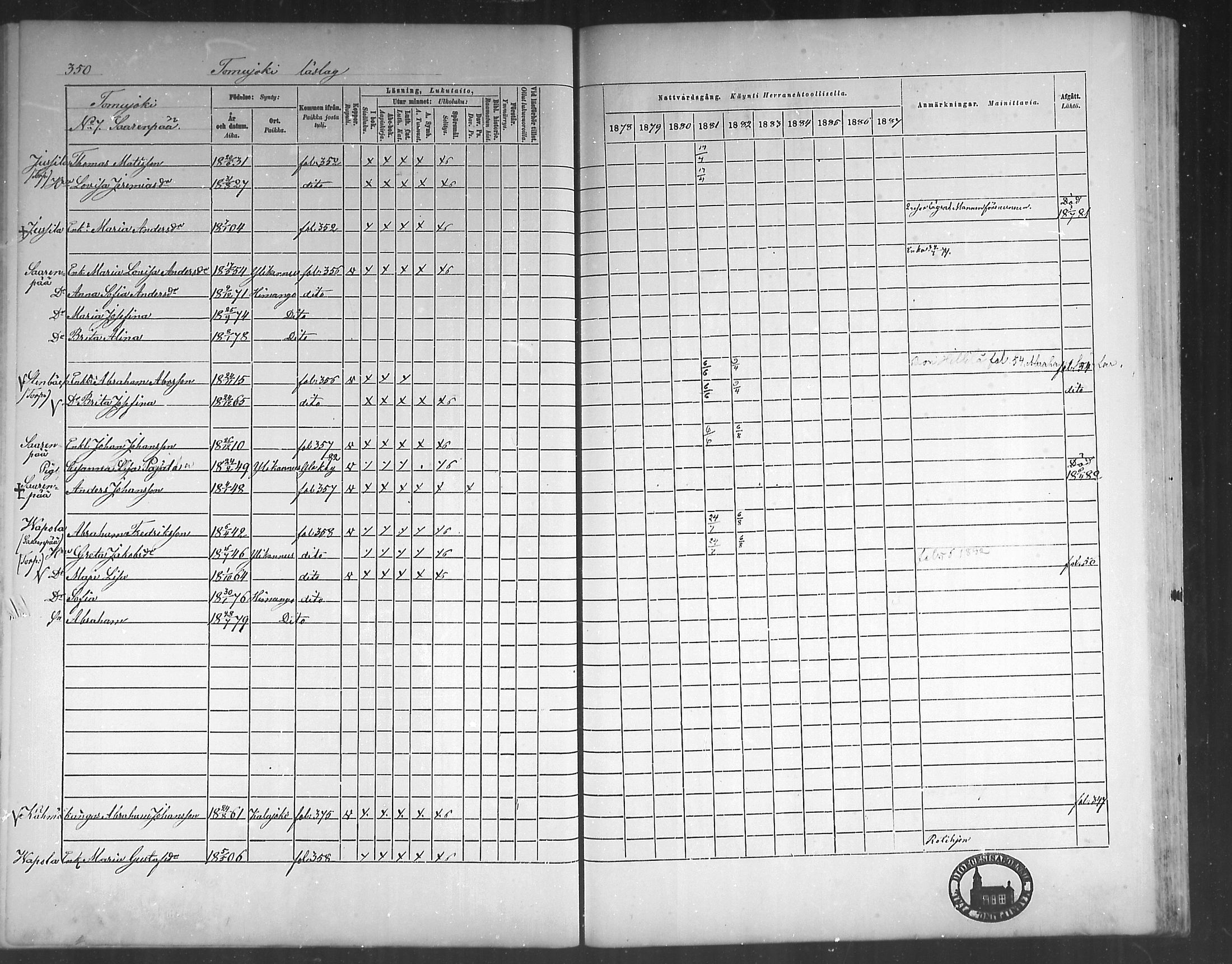 [ ../kirjat/Kirkonkirjat/himanka/rippikirja_1878-1882_mko42-54/kuvat/331.jpg ]