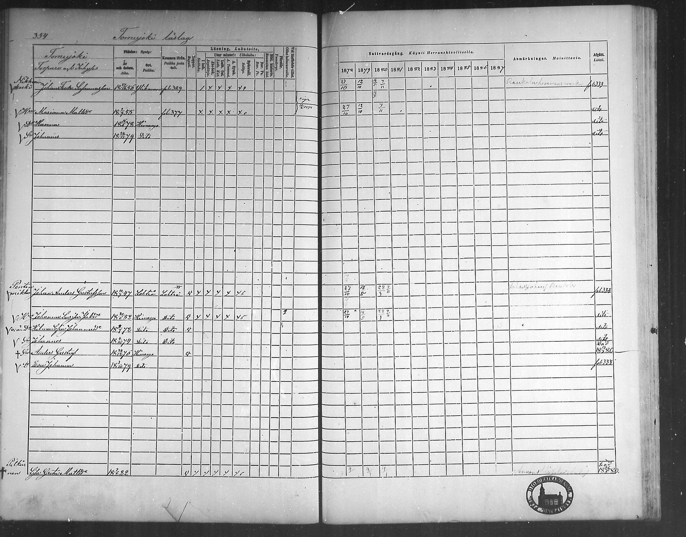 [ ../kirjat/Kirkonkirjat/himanka/rippikirja_1878-1882_mko42-54/kuvat/335.jpg ]