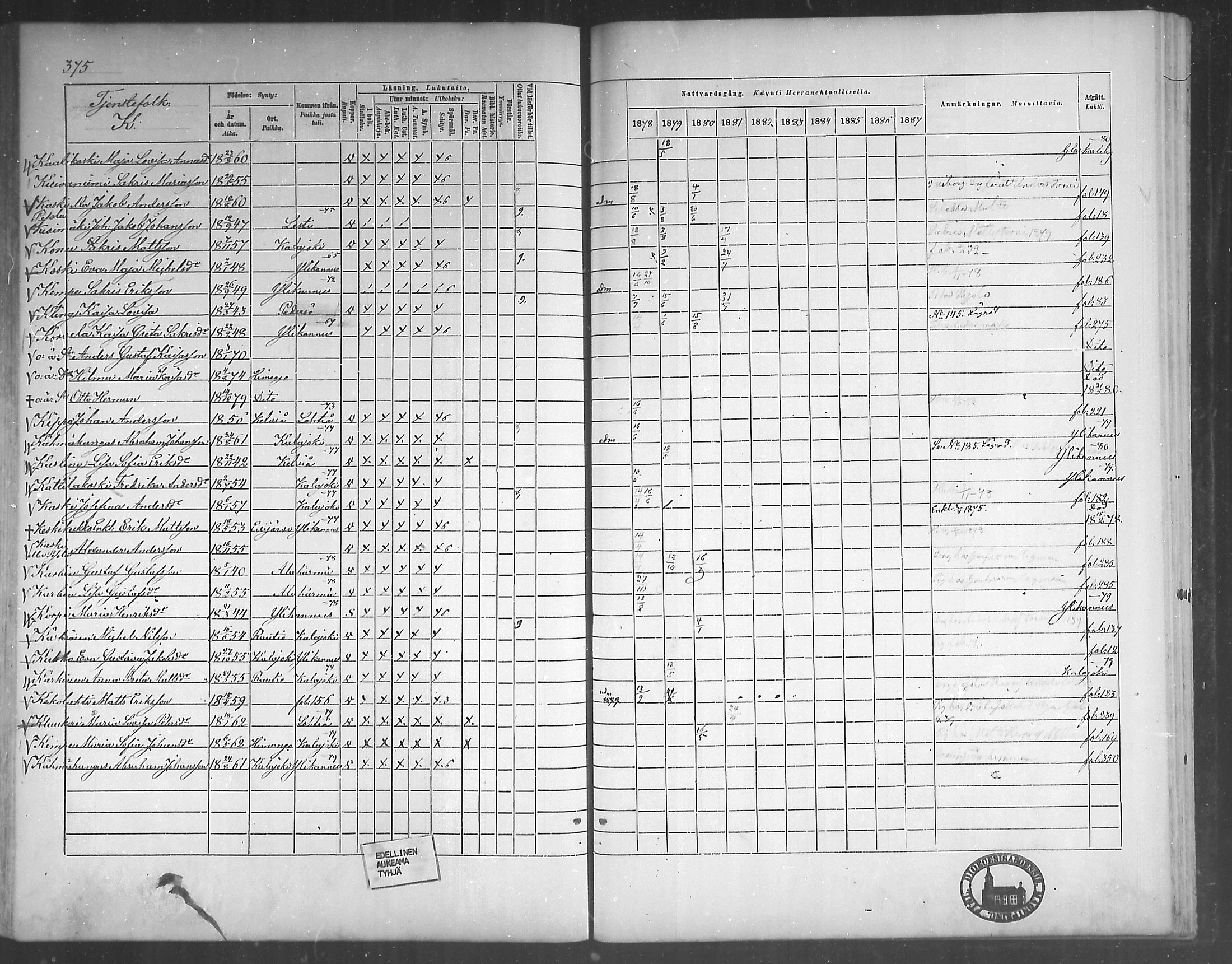 [ ../kirjat/Kirkonkirjat/himanka/rippikirja_1878-1882_mko42-54/kuvat/348.jpg ]