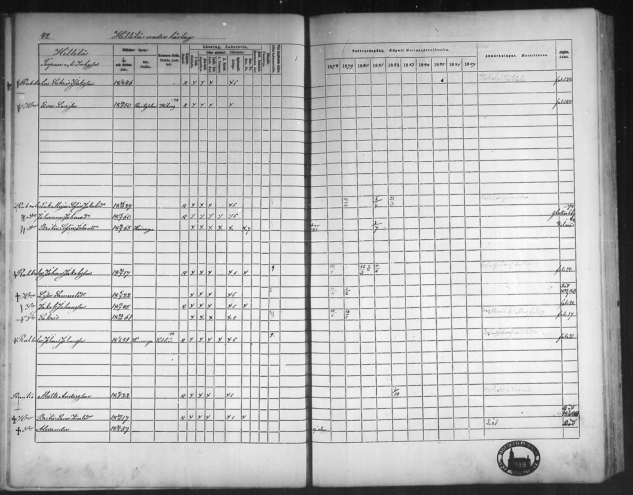 [ ../kirjat/Kirkonkirjat/himanka/rippikirja_1878-1882_mko42-54/kuvat/38.jpg ]