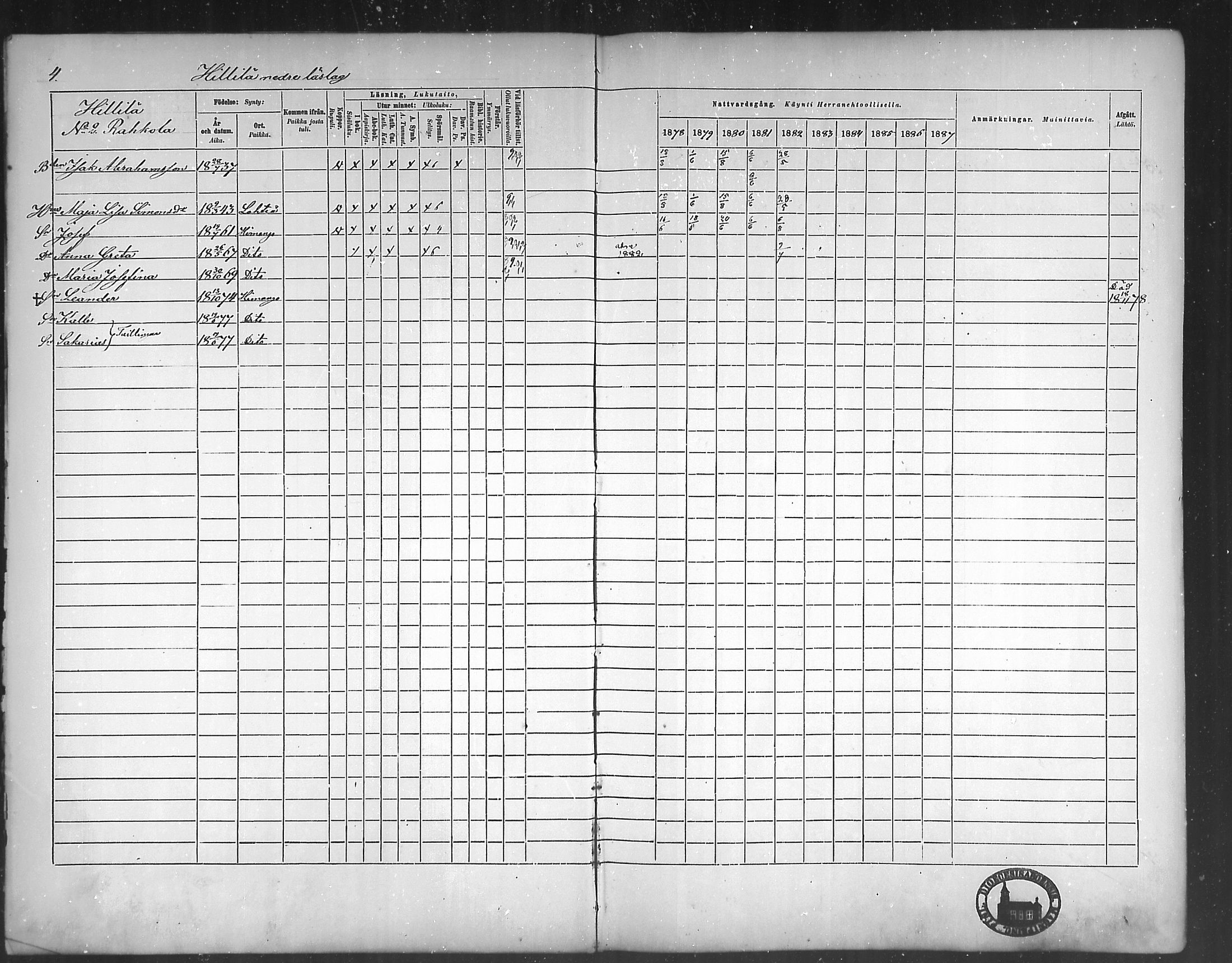[ ../kirjat/Kirkonkirjat/himanka/rippikirja_1878-1882_mko42-54/kuvat/4.jpg ]