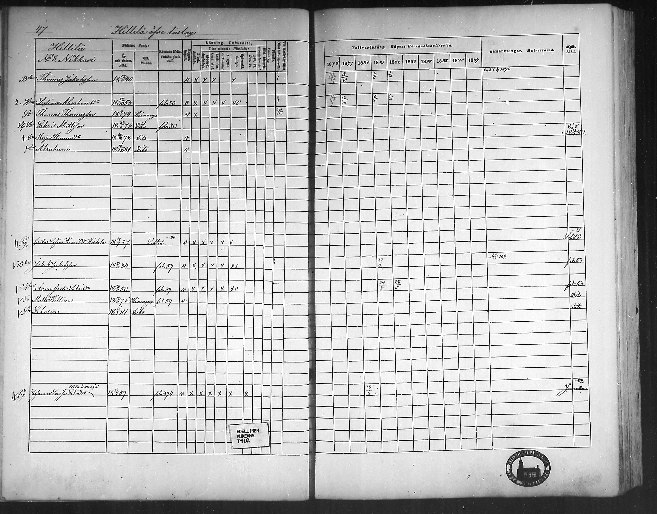 [ ../kirjat/Kirkonkirjat/himanka/rippikirja_1878-1882_mko42-54/kuvat/44.jpg ]