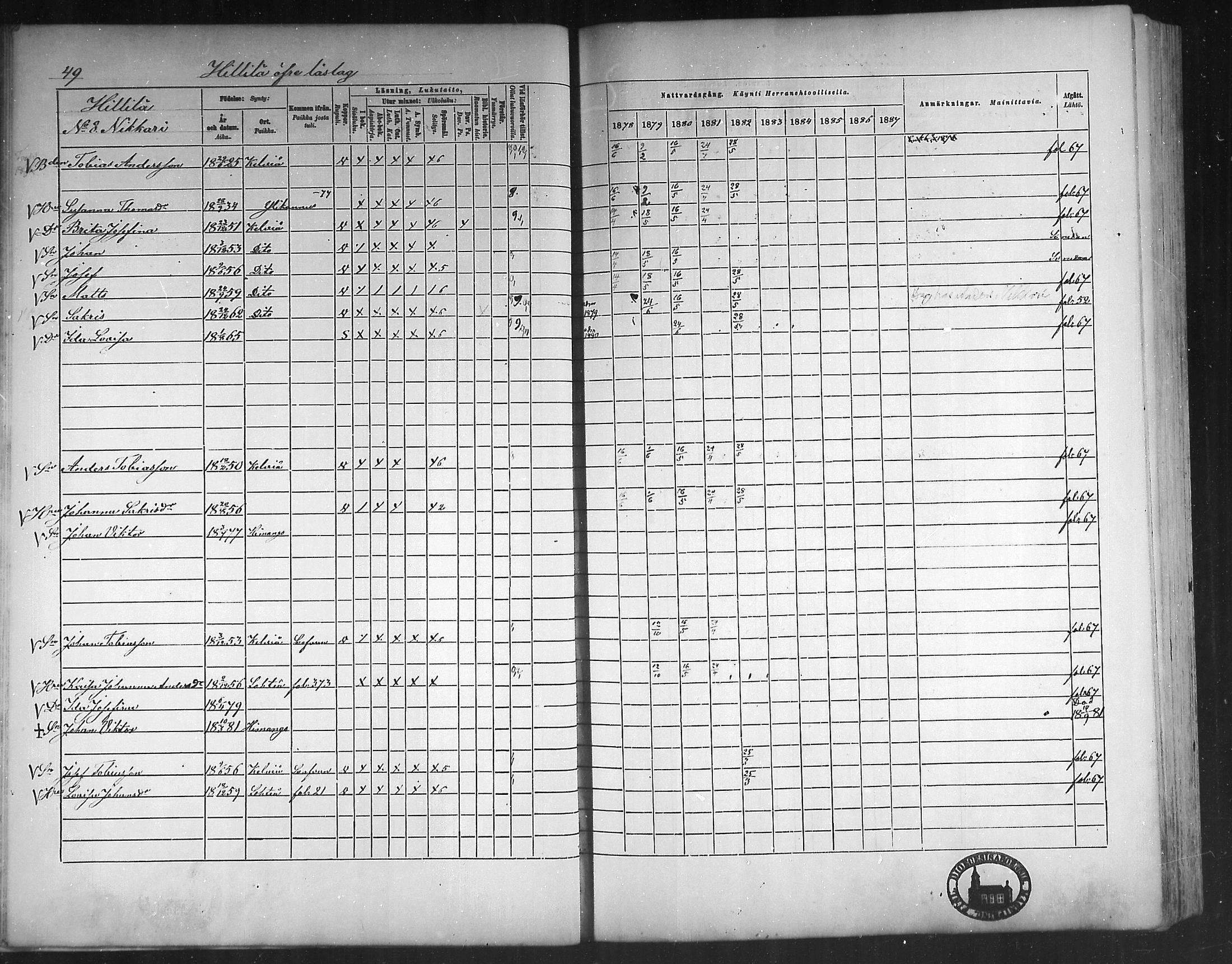 [ ../kirjat/Kirkonkirjat/himanka/rippikirja_1878-1882_mko42-54/kuvat/46.jpg ]