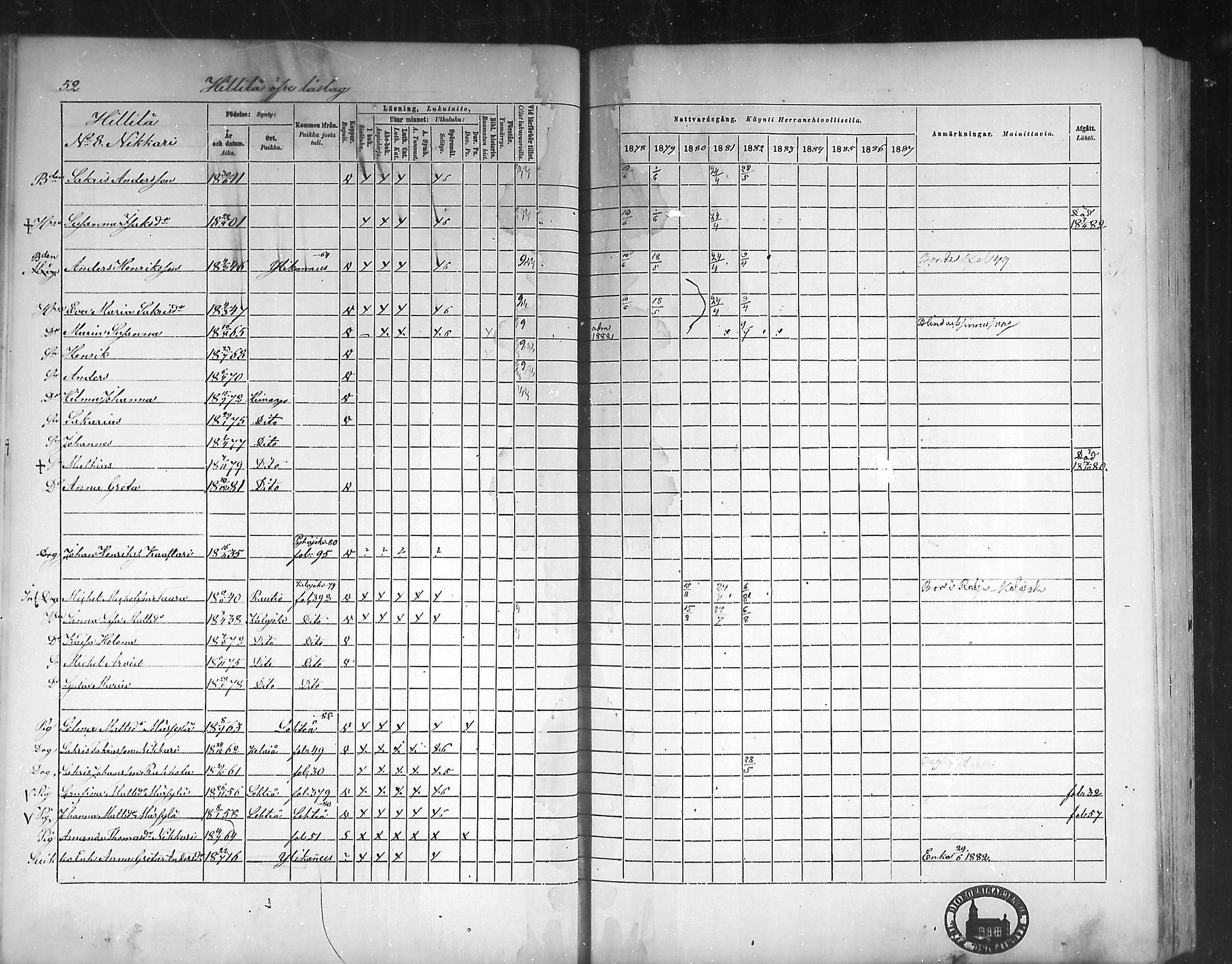 [ ../kirjat/Kirkonkirjat/himanka/rippikirja_1878-1882_mko42-54/kuvat/49.jpg ]