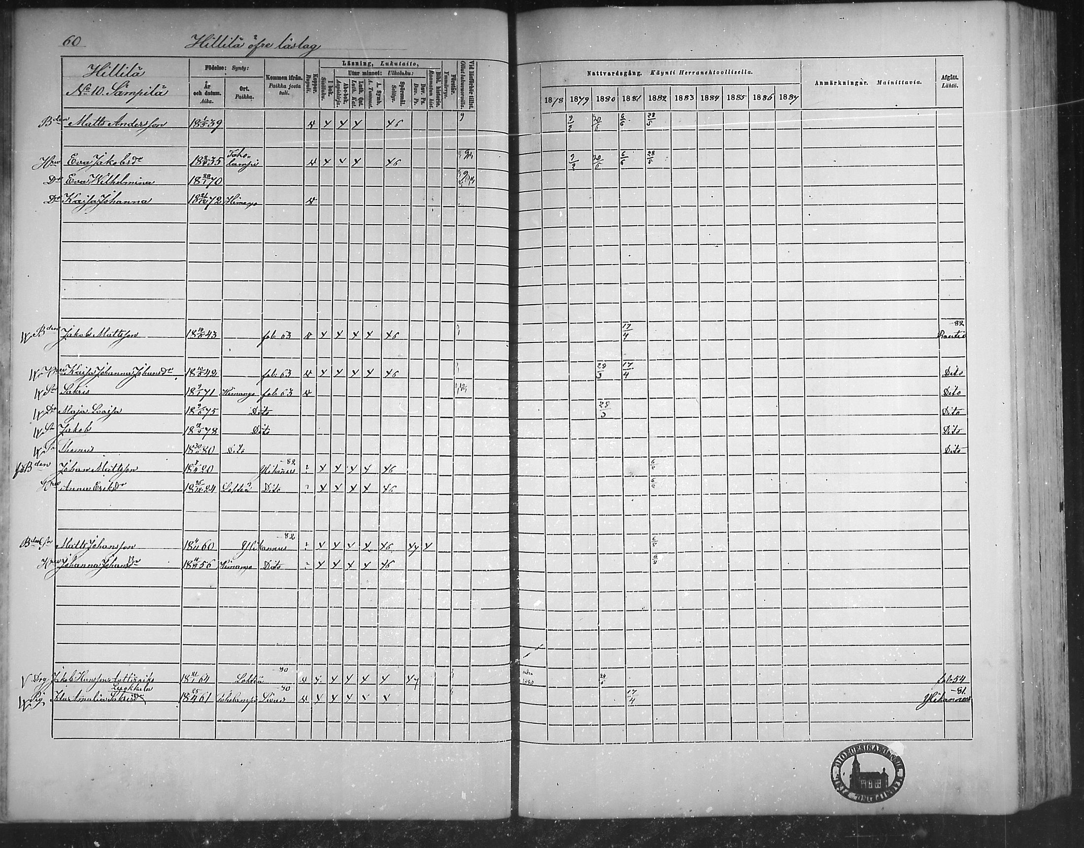[ ../kirjat/Kirkonkirjat/himanka/rippikirja_1878-1882_mko42-54/kuvat/57.jpg ]