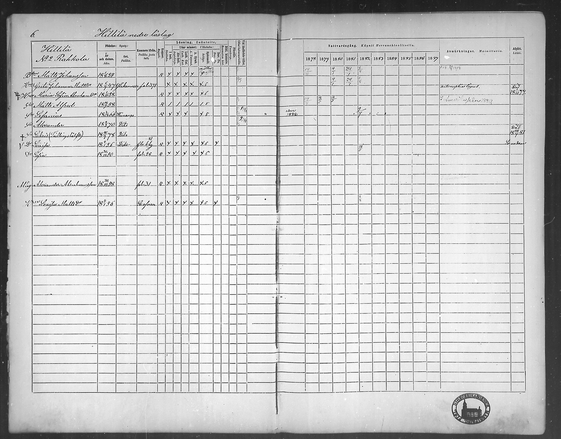 [ ../kirjat/Kirkonkirjat/himanka/rippikirja_1878-1882_mko42-54/kuvat/6.jpg ]