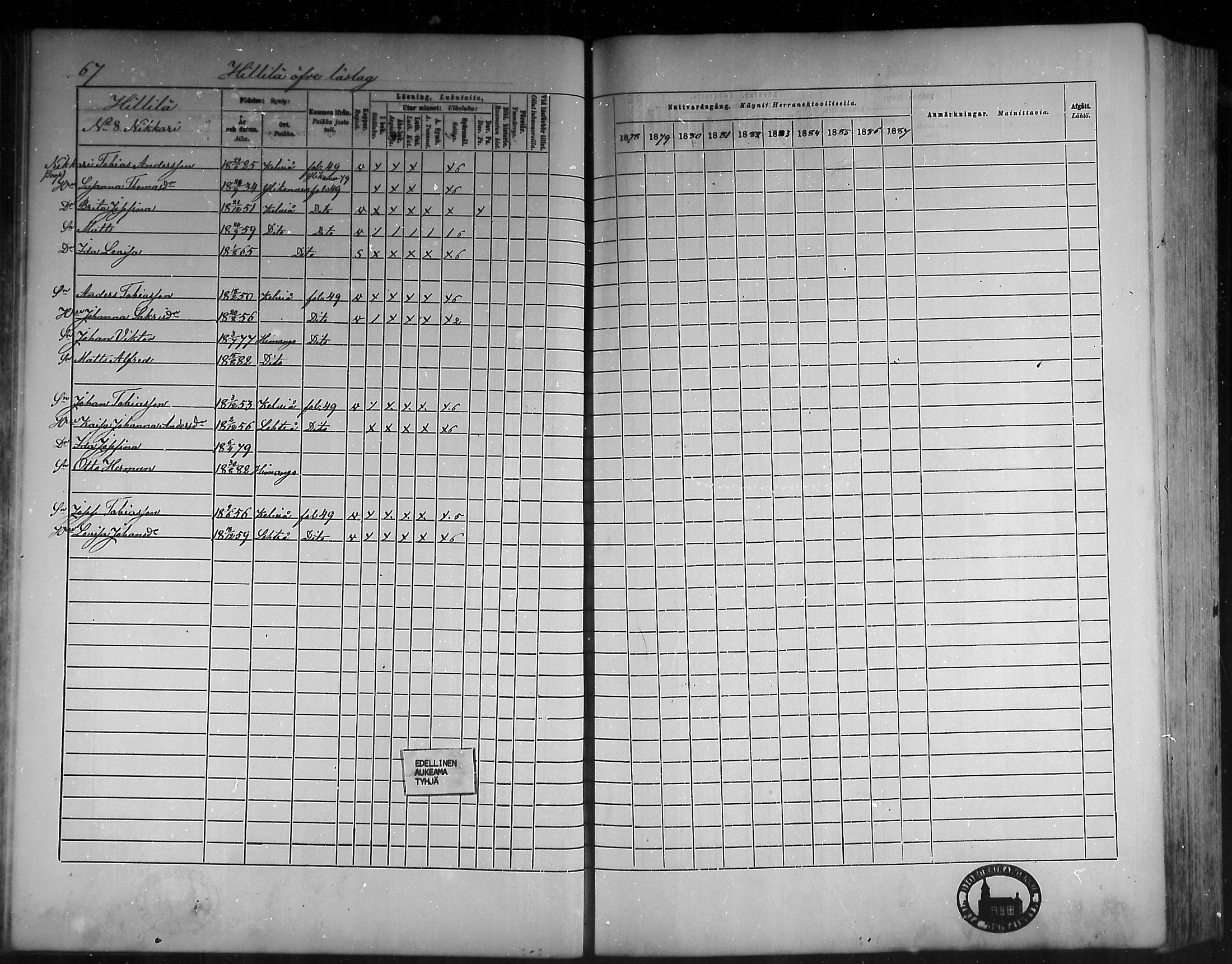 [ ../kirjat/Kirkonkirjat/himanka/rippikirja_1878-1882_mko42-54/kuvat/63.jpg ]