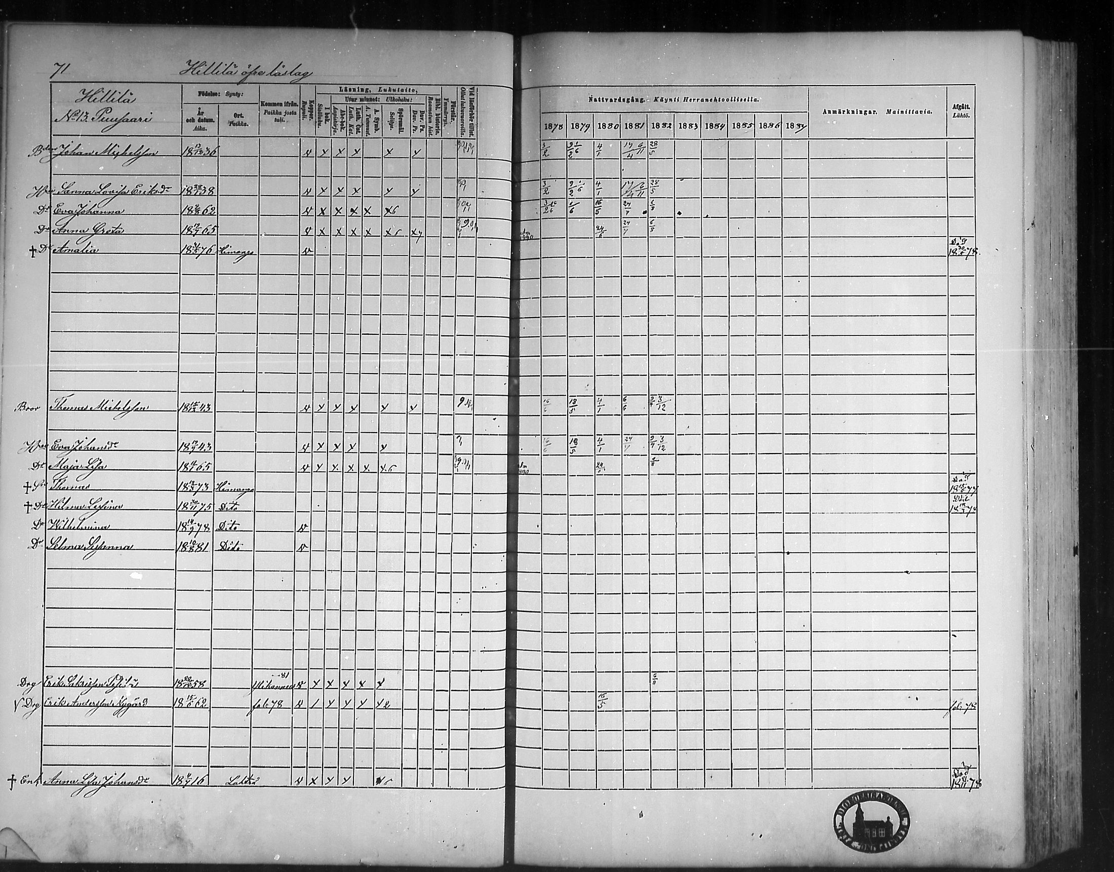 [ ../kirjat/Kirkonkirjat/himanka/rippikirja_1878-1882_mko42-54/kuvat/67.jpg ]