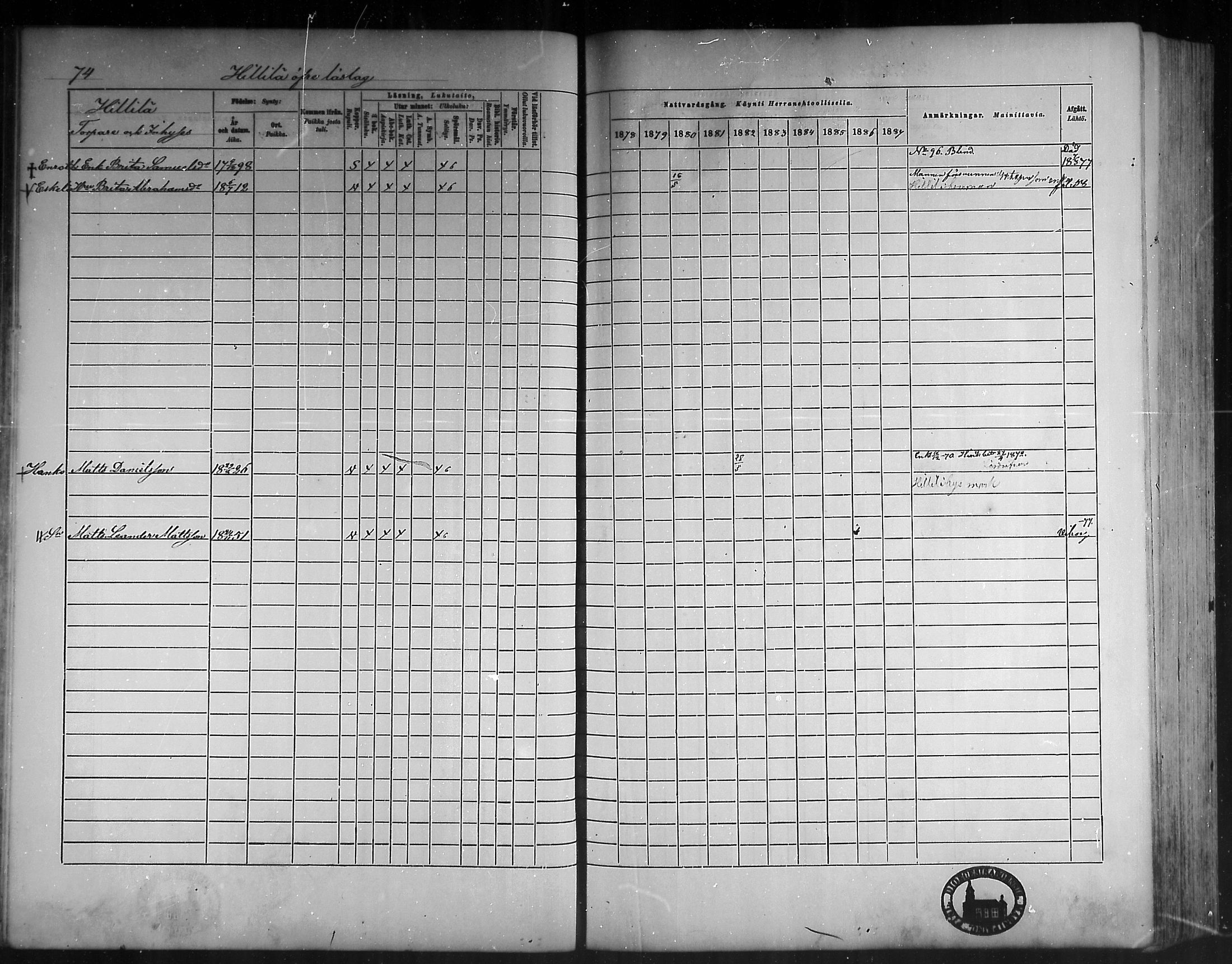 [ ../kirjat/Kirkonkirjat/himanka/rippikirja_1878-1882_mko42-54/kuvat/70.jpg ]