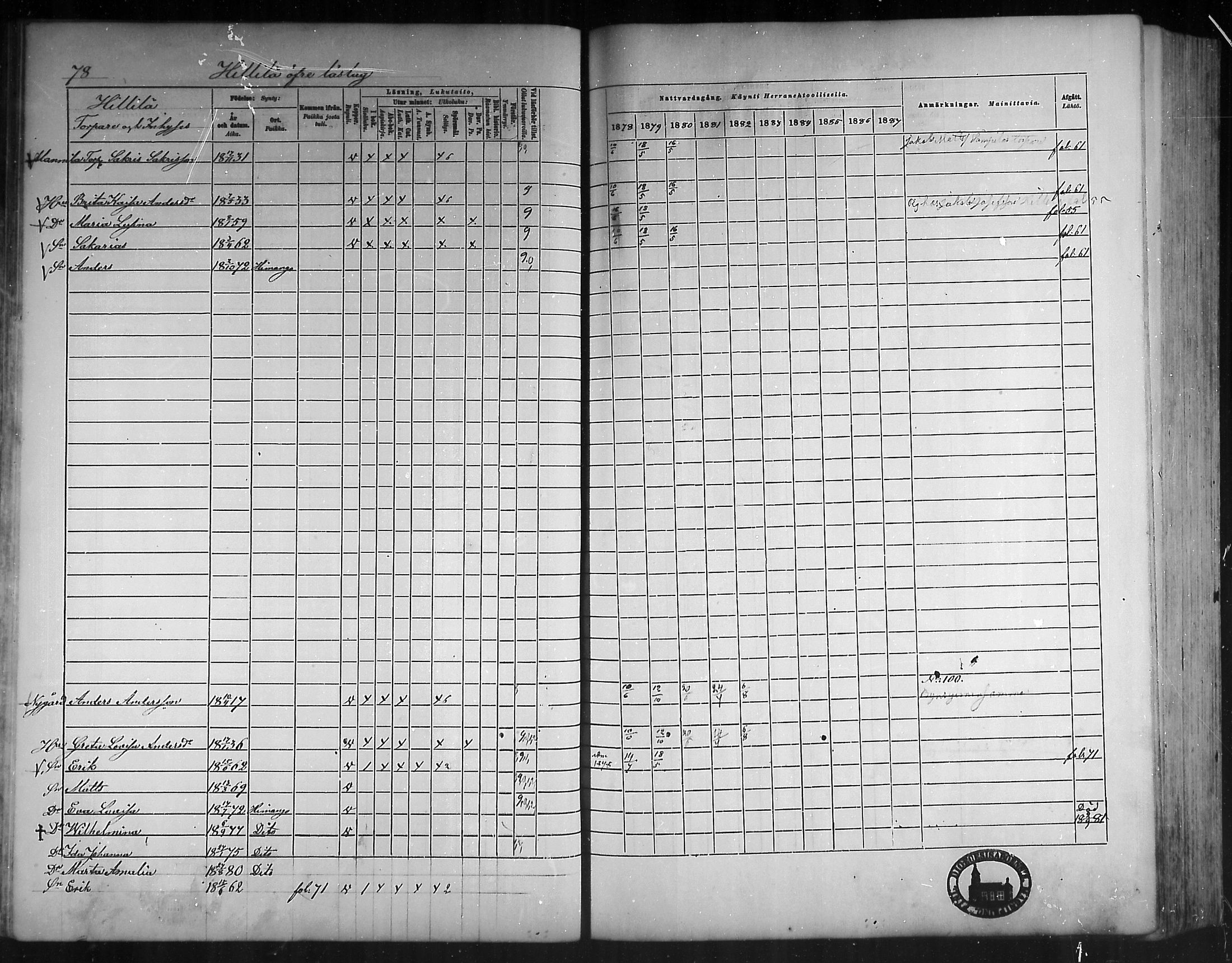 [ ../kirjat/Kirkonkirjat/himanka/rippikirja_1878-1882_mko42-54/kuvat/74.jpg ]