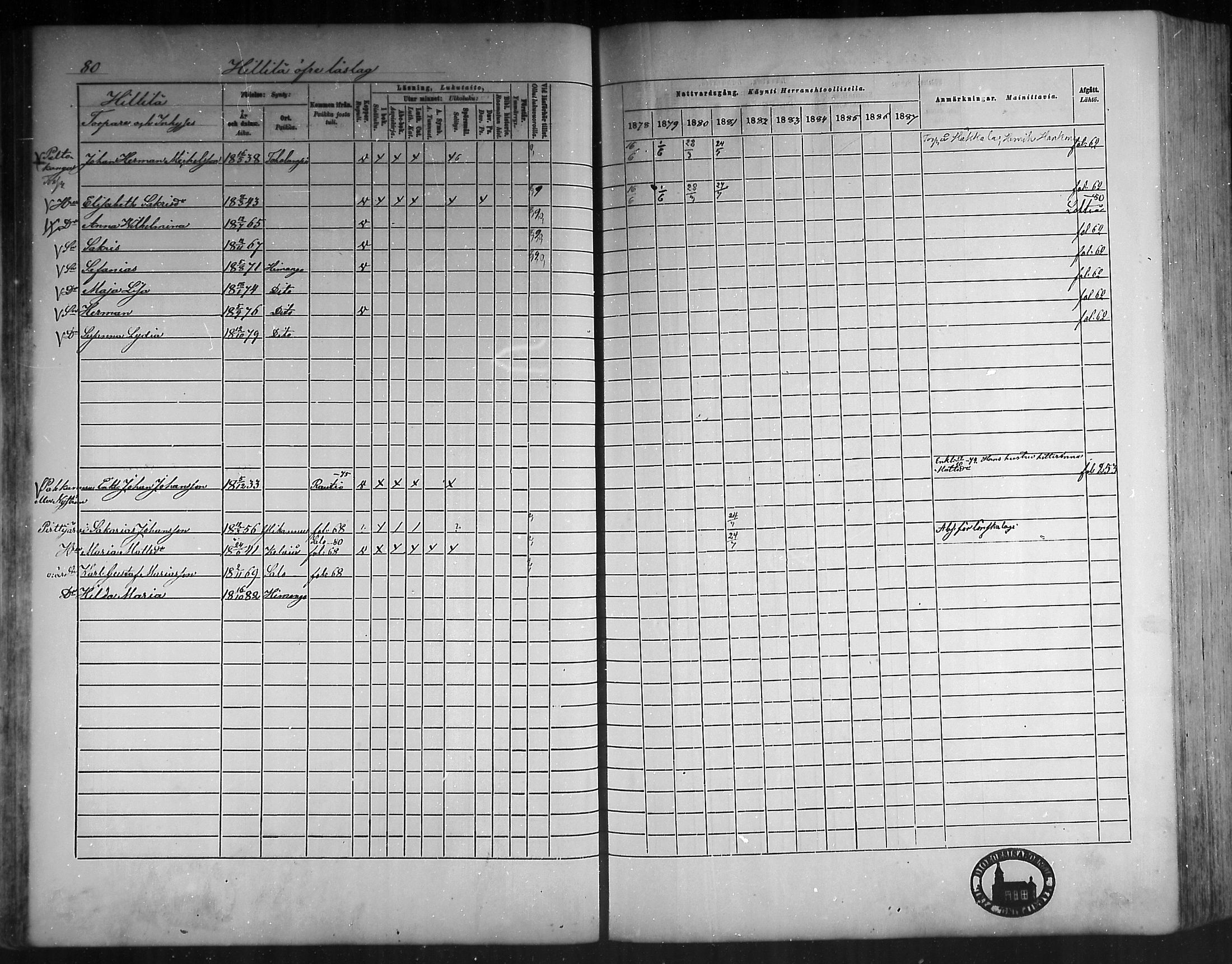 [ ../kirjat/Kirkonkirjat/himanka/rippikirja_1878-1882_mko42-54/kuvat/76.jpg ]