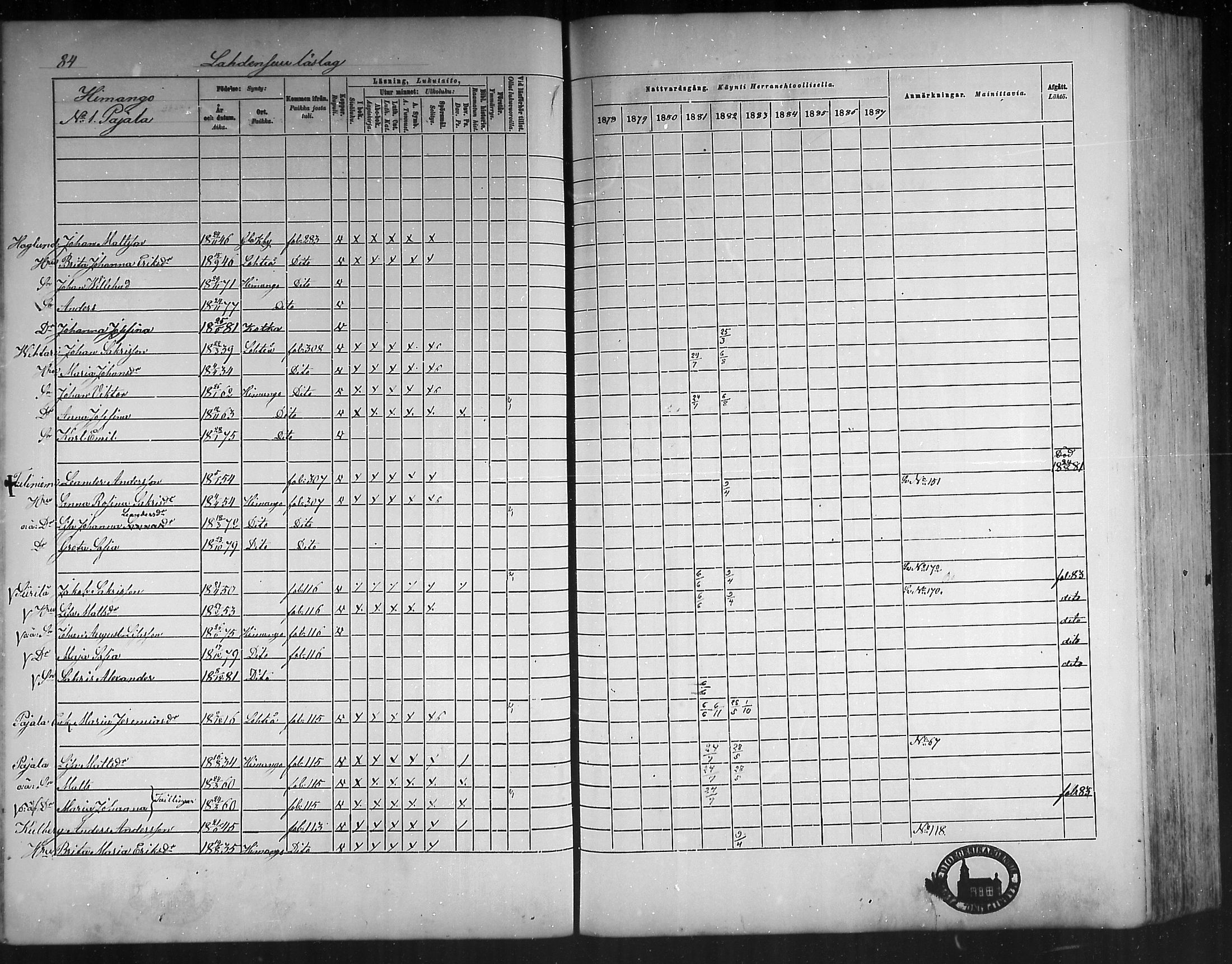 [ ../kirjat/Kirkonkirjat/himanka/rippikirja_1878-1882_mko42-54/kuvat/80.jpg ]