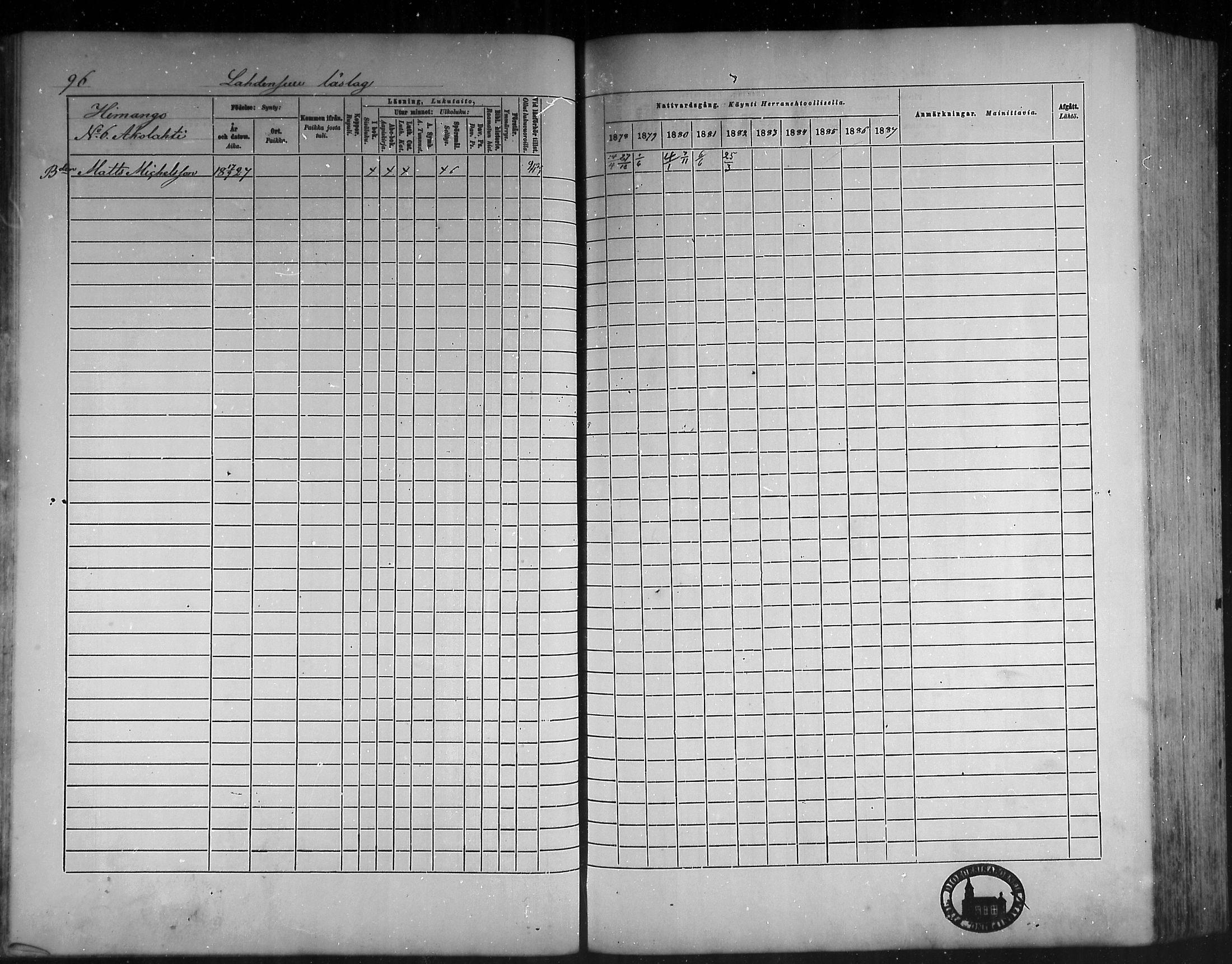 [ ../kirjat/Kirkonkirjat/himanka/rippikirja_1878-1882_mko42-54/kuvat/92.jpg ]