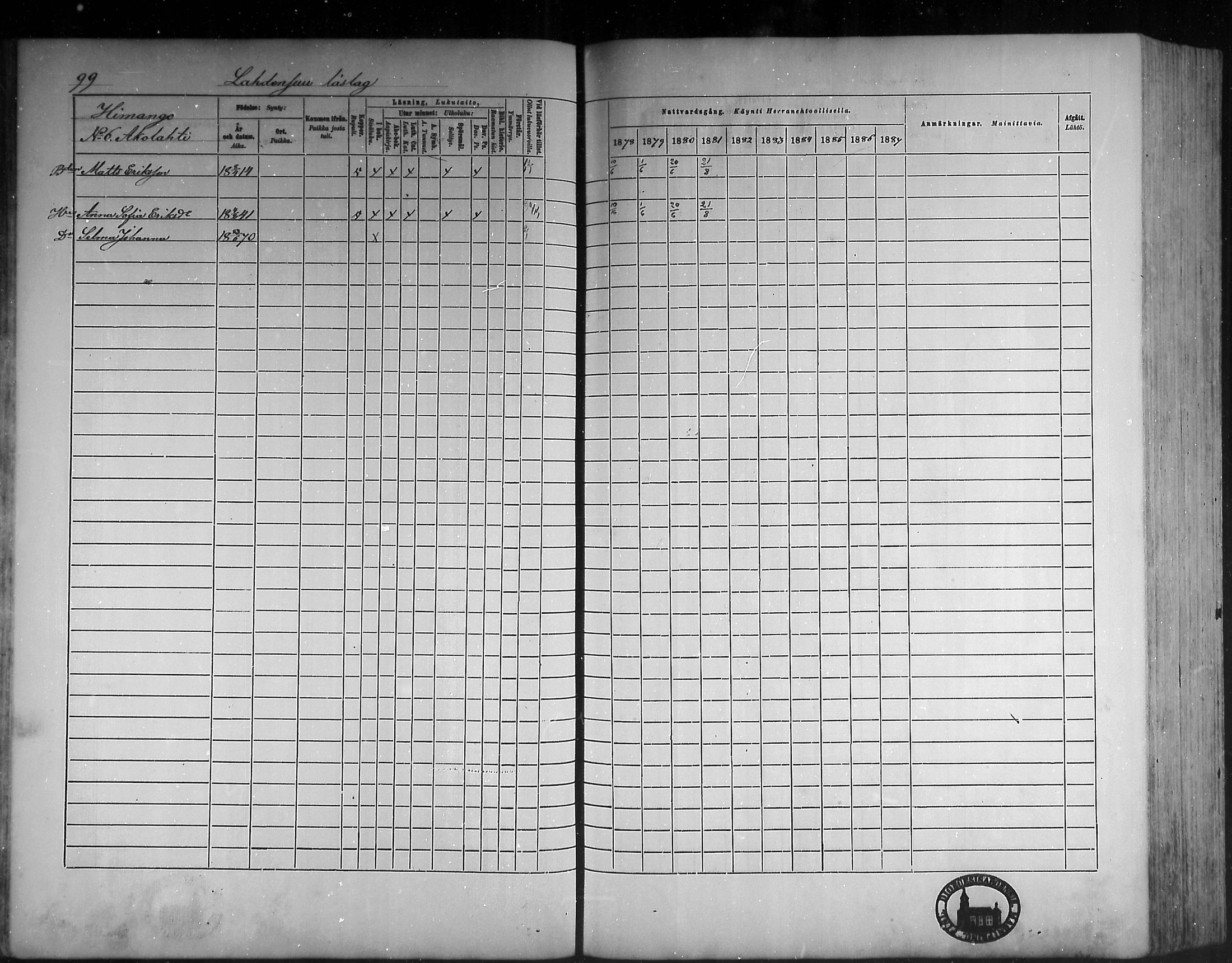 [ ../kirjat/Kirkonkirjat/himanka/rippikirja_1878-1882_mko42-54/kuvat/95.jpg ]