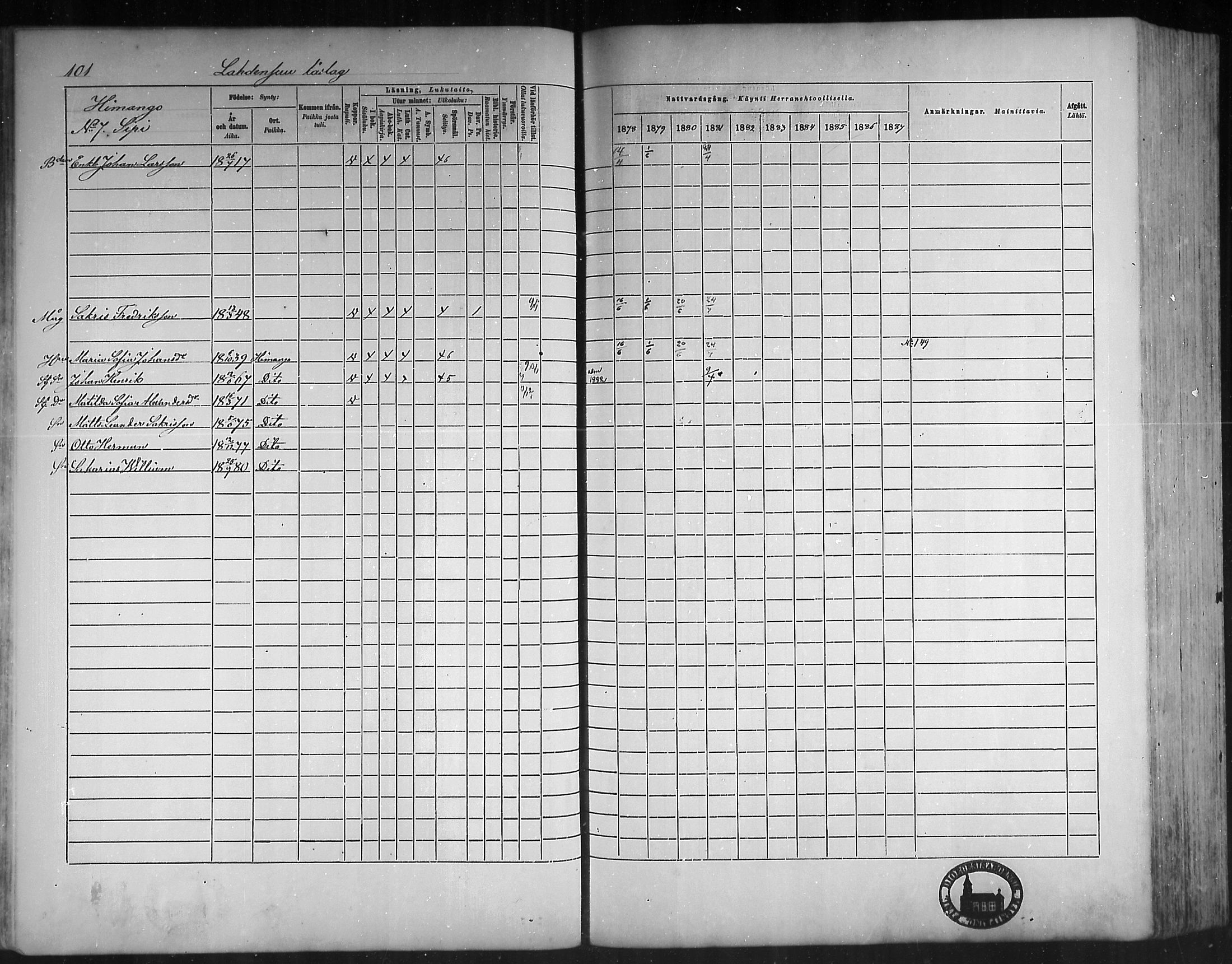 [ ../kirjat/Kirkonkirjat/himanka/rippikirja_1878-1882_mko42-54/kuvat/97.jpg ]