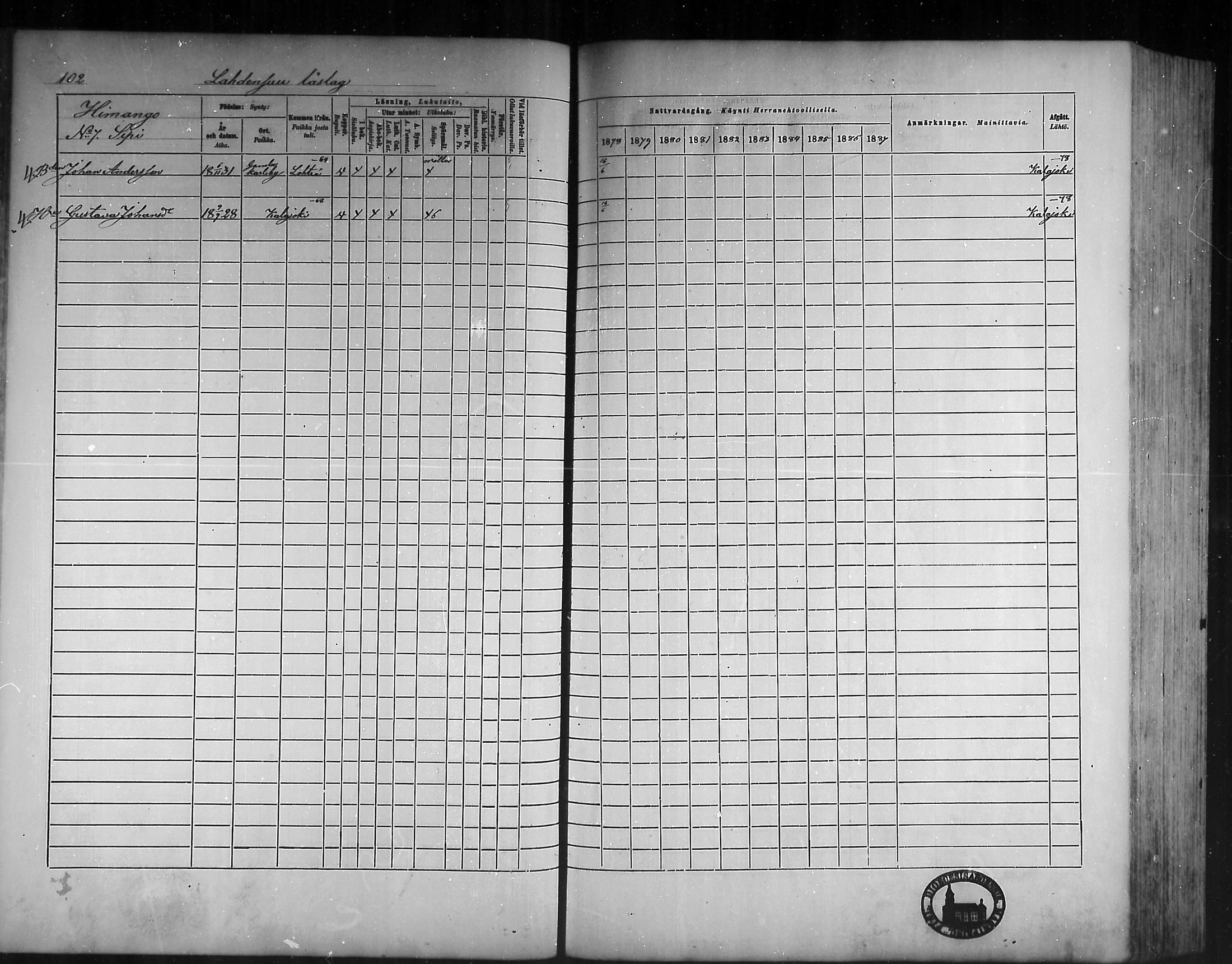 [ ../kirjat/Kirkonkirjat/himanka/rippikirja_1878-1882_mko42-54/kuvat/98.jpg ]