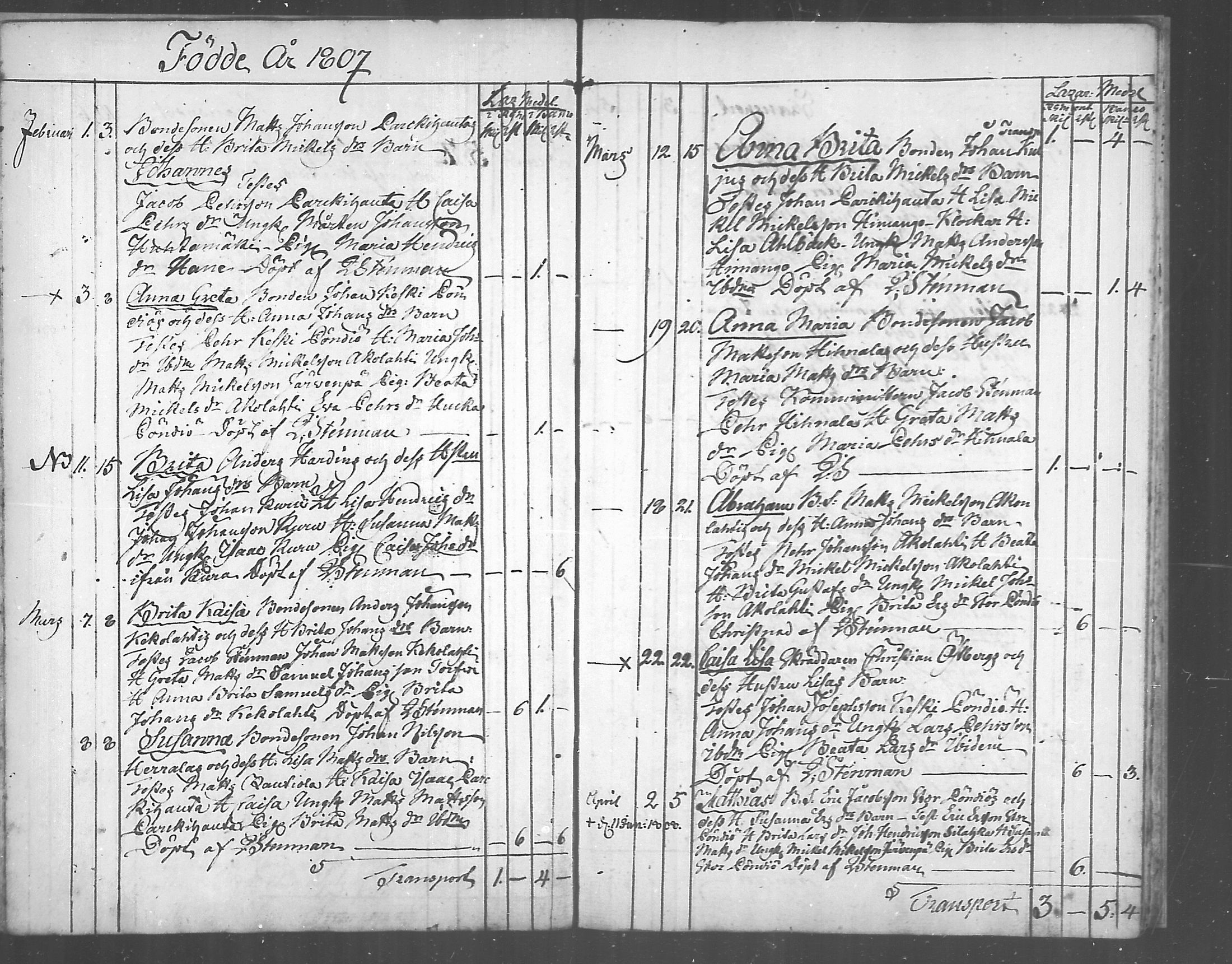 [ ../kirjat/Kirkonkirjat/himanka/syntyneet_1804-1817_mko212-213/kuvat/10.jpg ]