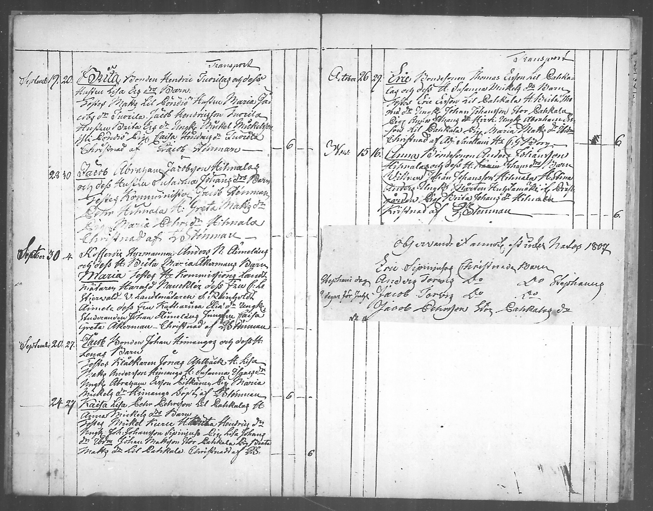[ ../kirjat/Kirkonkirjat/himanka/syntyneet_1804-1817_mko212-213/kuvat/11.jpg ]
