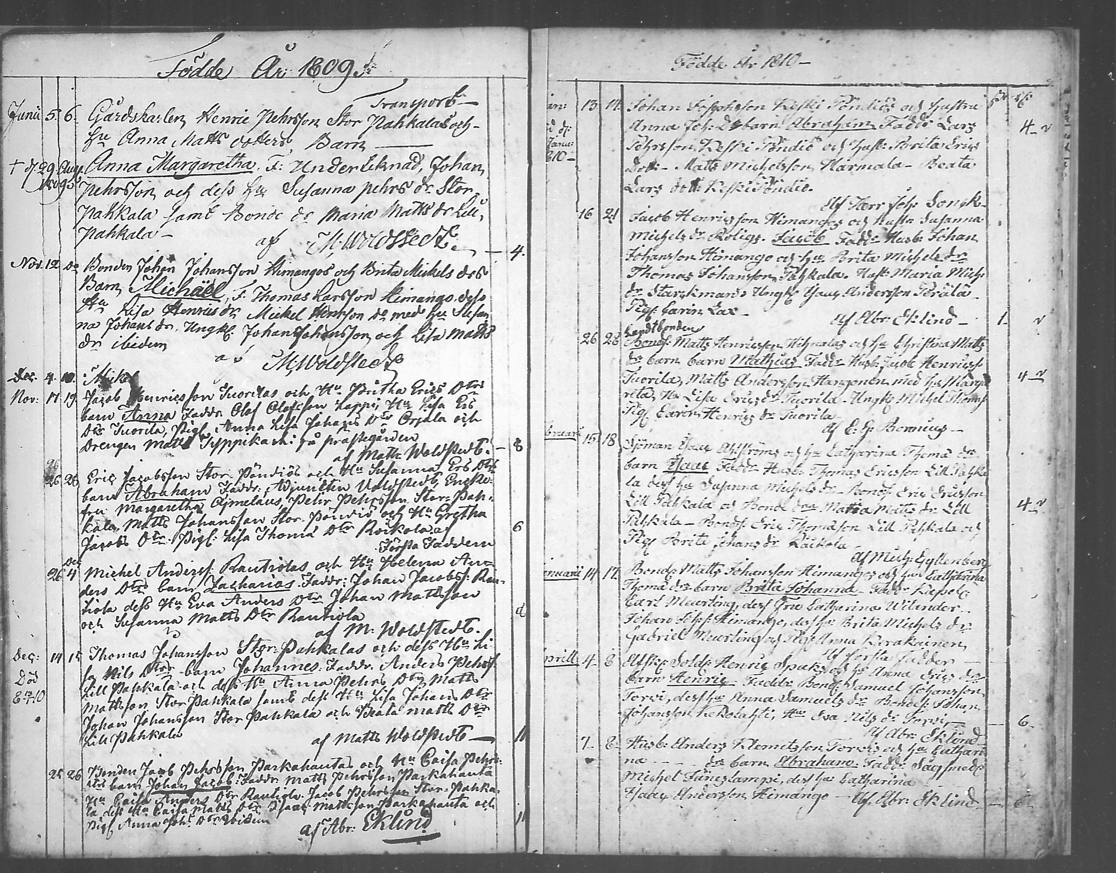 [ ../kirjat/Kirkonkirjat/himanka/syntyneet_1804-1817_mko212-213/kuvat/15.jpg ]