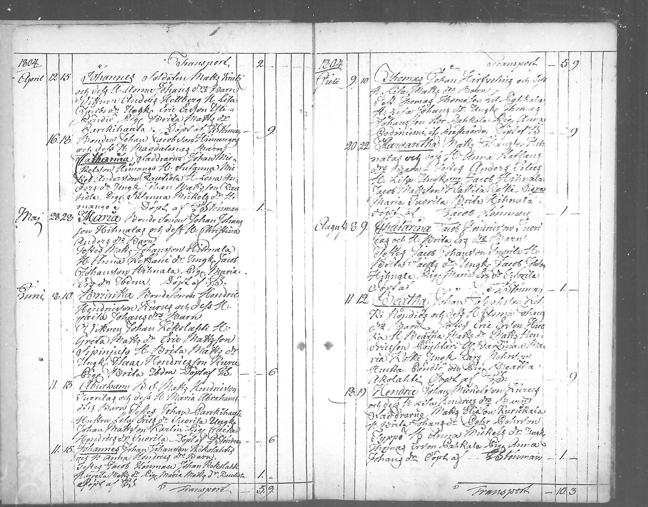 [ ../kirjat/Kirkonkirjat/himanka/syntyneet_1804-1817_mko212-213/kuvat/2.jpg ]