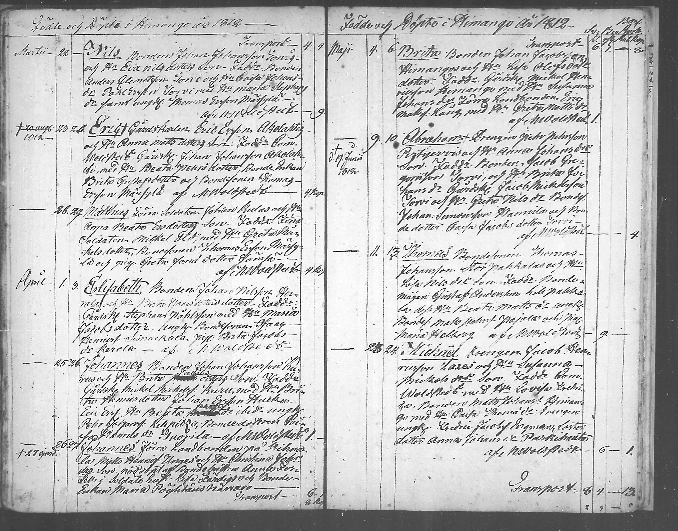 [ ../kirjat/Kirkonkirjat/himanka/syntyneet_1804-1817_mko212-213/kuvat/21.jpg ]