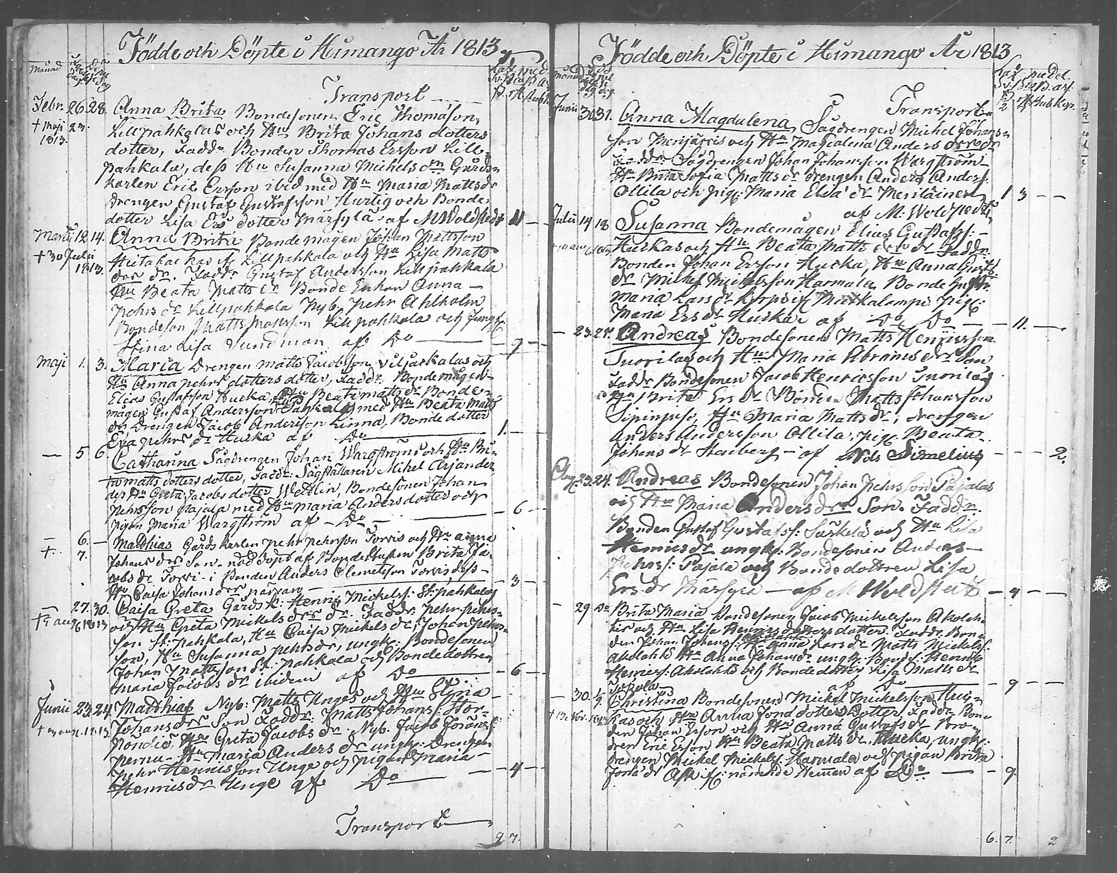 [ ../kirjat/Kirkonkirjat/himanka/syntyneet_1804-1817_mko212-213/kuvat/24.jpg ]
