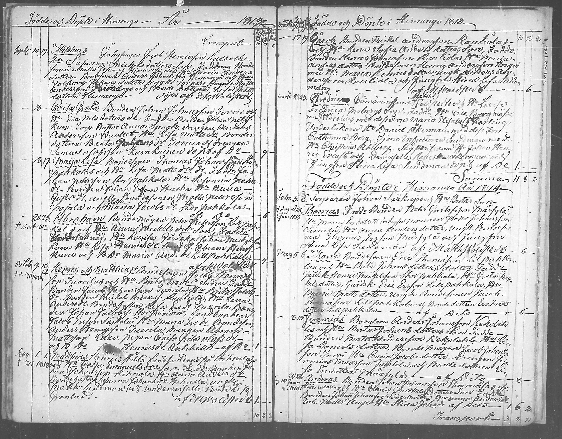 [ ../kirjat/Kirkonkirjat/himanka/syntyneet_1804-1817_mko212-213/kuvat/25.jpg ]
