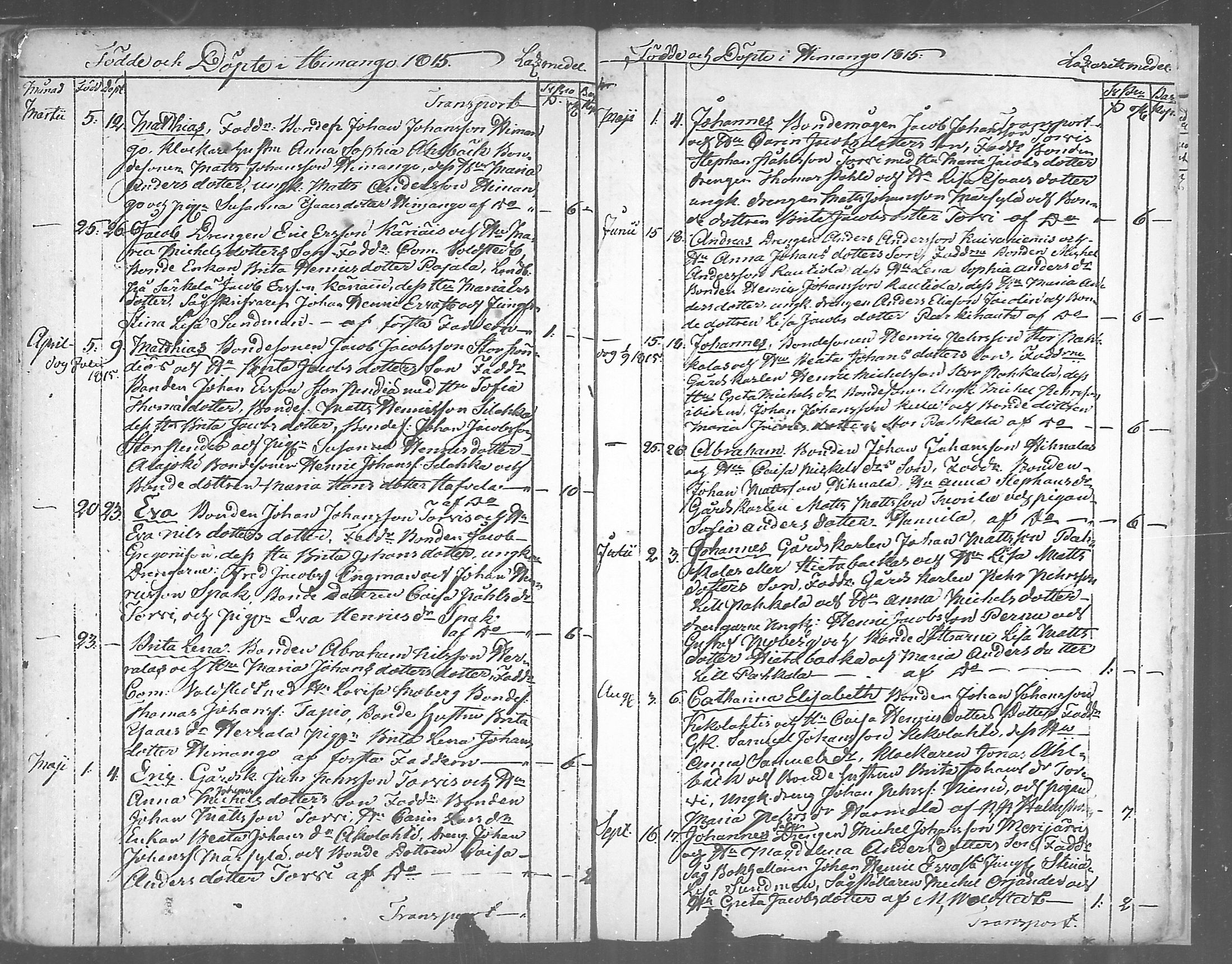 [ ../kirjat/Kirkonkirjat/himanka/syntyneet_1804-1817_mko212-213/kuvat/29.jpg ]