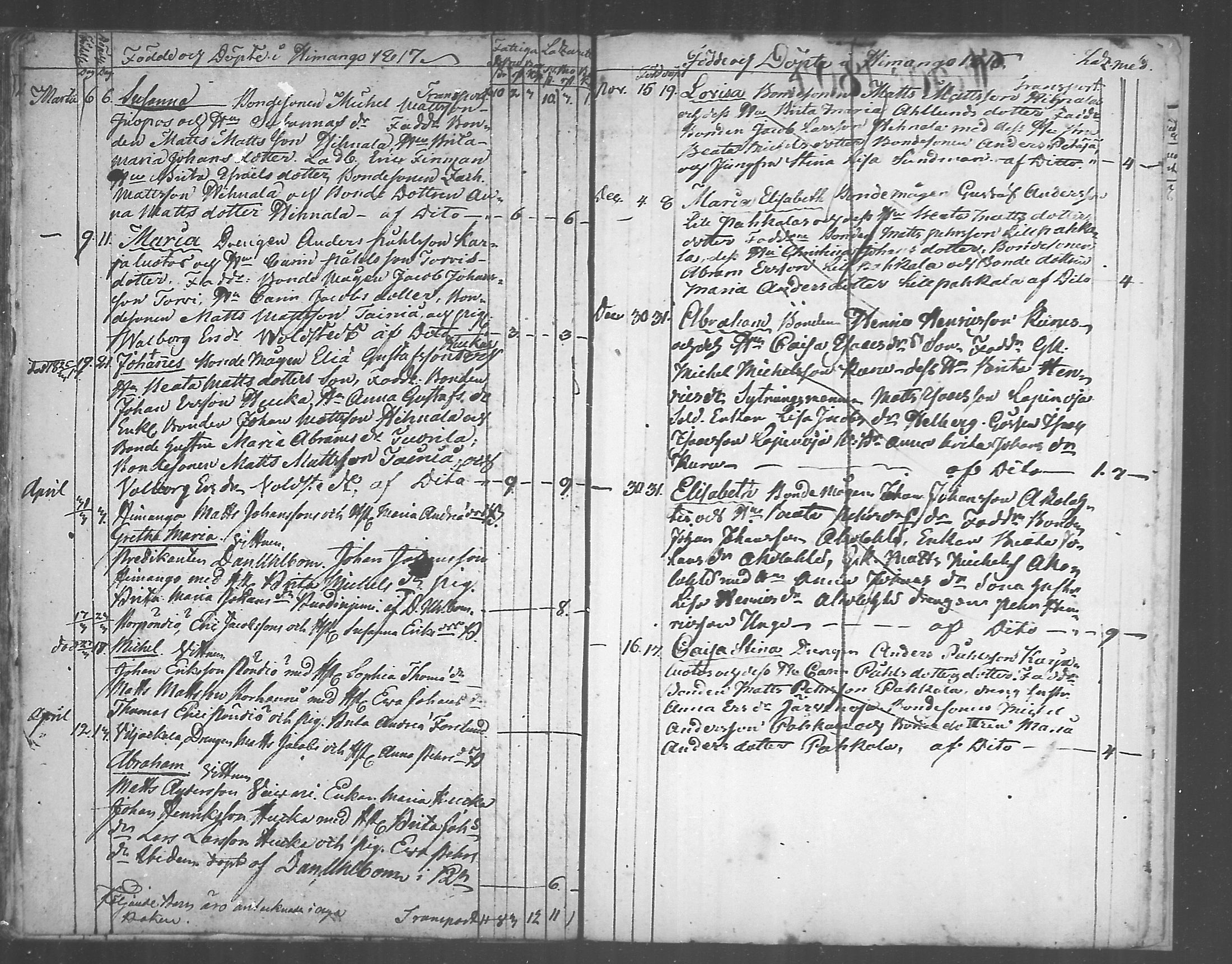 [ ../kirjat/Kirkonkirjat/himanka/syntyneet_1804-1817_mko212-213/kuvat/34.jpg ]