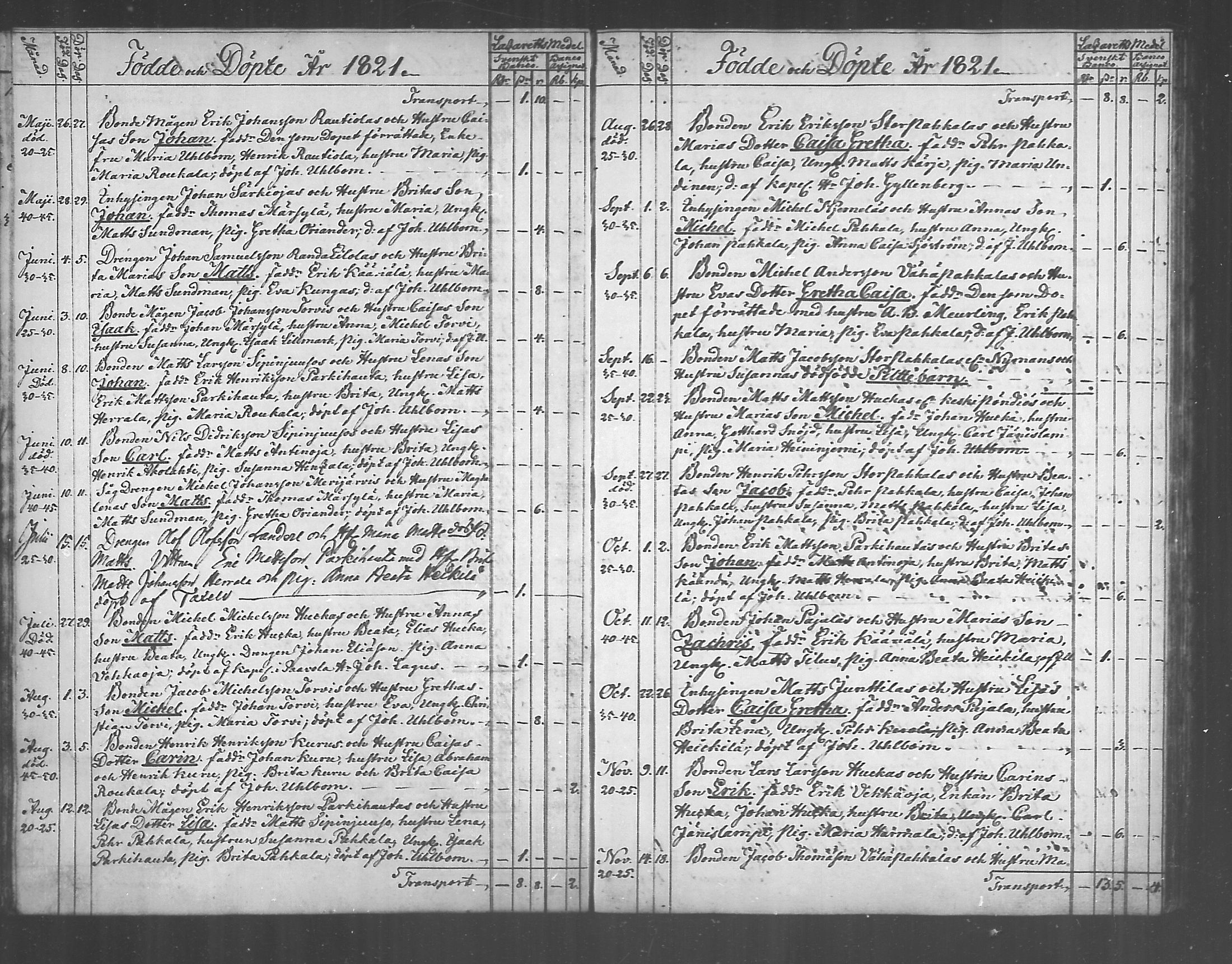 [ ../kirjat/Kirkonkirjat/himanka/syntyneet_1817-1843_mko214-216/kuvat/15.jpg ]