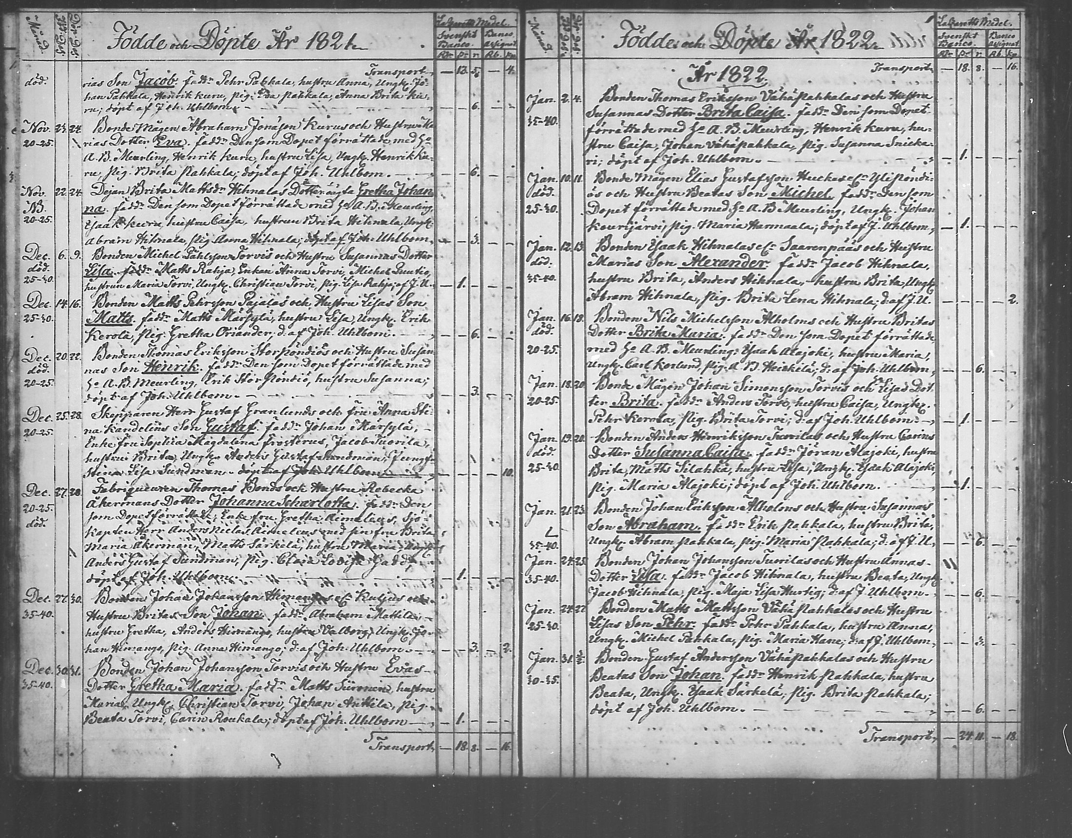 [ ../kirjat/Kirkonkirjat/himanka/syntyneet_1817-1843_mko214-216/kuvat/16.jpg ]
