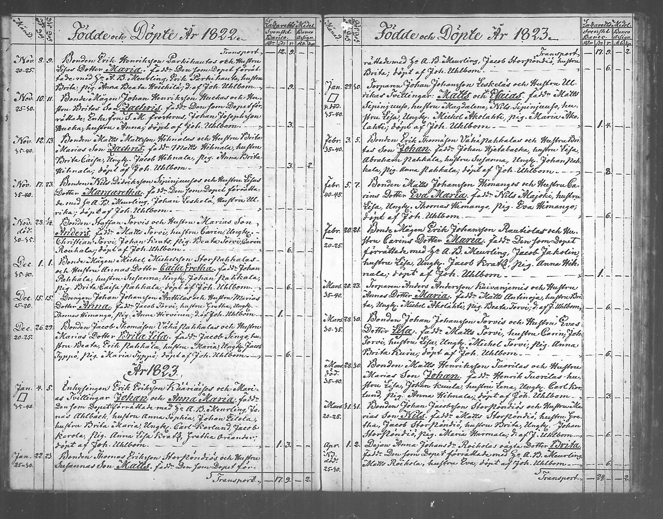 [ ../kirjat/Kirkonkirjat/himanka/syntyneet_1817-1843_mko214-216/kuvat/18.jpg ]