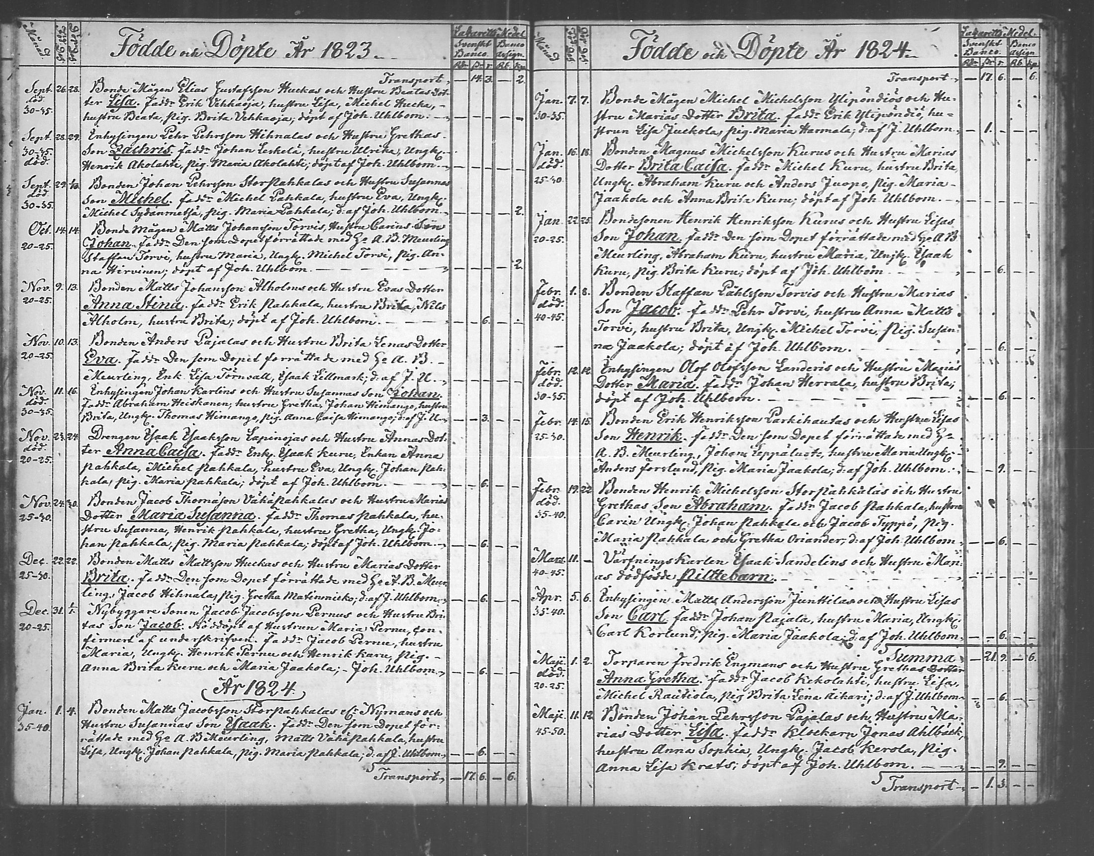 [ ../kirjat/Kirkonkirjat/himanka/syntyneet_1817-1843_mko214-216/kuvat/20.jpg ]