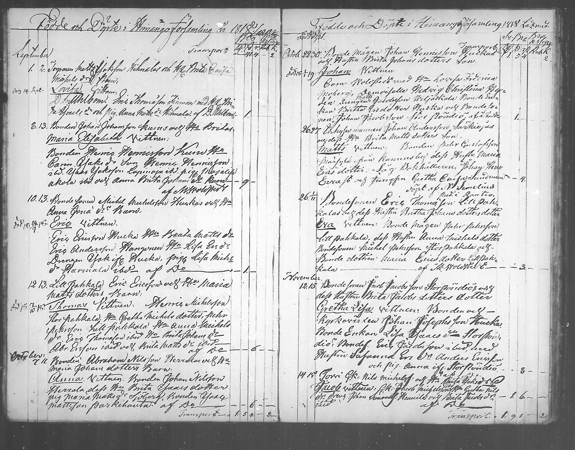 [ ../kirjat/Kirkonkirjat/himanka/syntyneet_1817-1843_mko214-216/kuvat/6.jpg ]