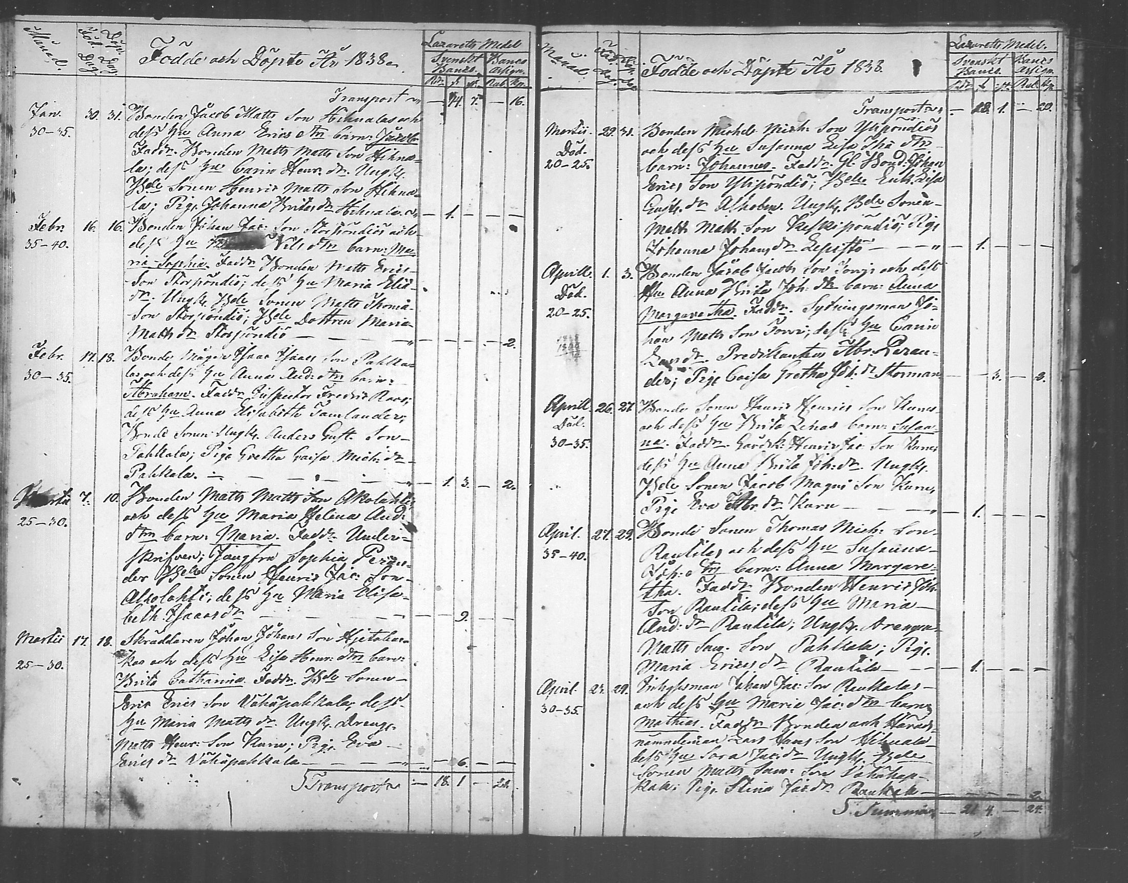 [ ../kirjat/Kirkonkirjat/himanka/syntyneet_1817-1843_mko214-216/kuvat/62.jpg ]