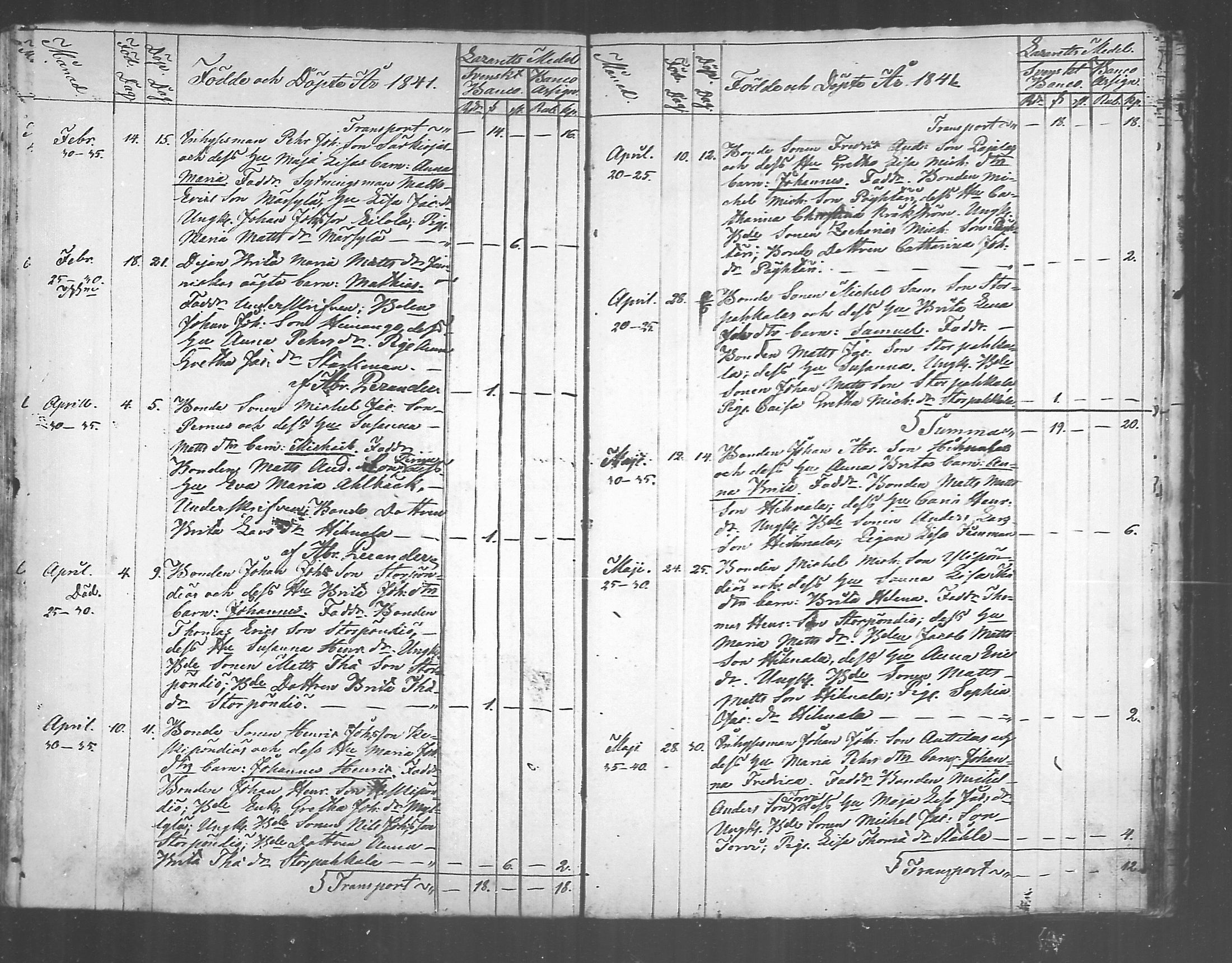 [ ../kirjat/Kirkonkirjat/himanka/syntyneet_1817-1843_mko214-216/kuvat/71.jpg ]