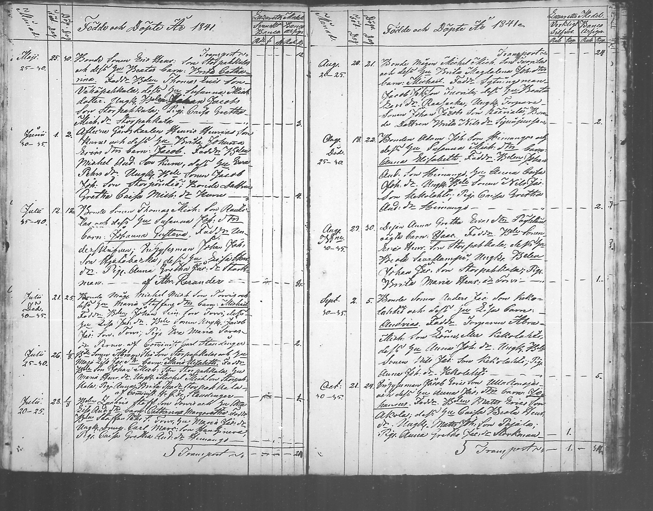 [ ../kirjat/Kirkonkirjat/himanka/syntyneet_1817-1843_mko214-216/kuvat/72.jpg ]