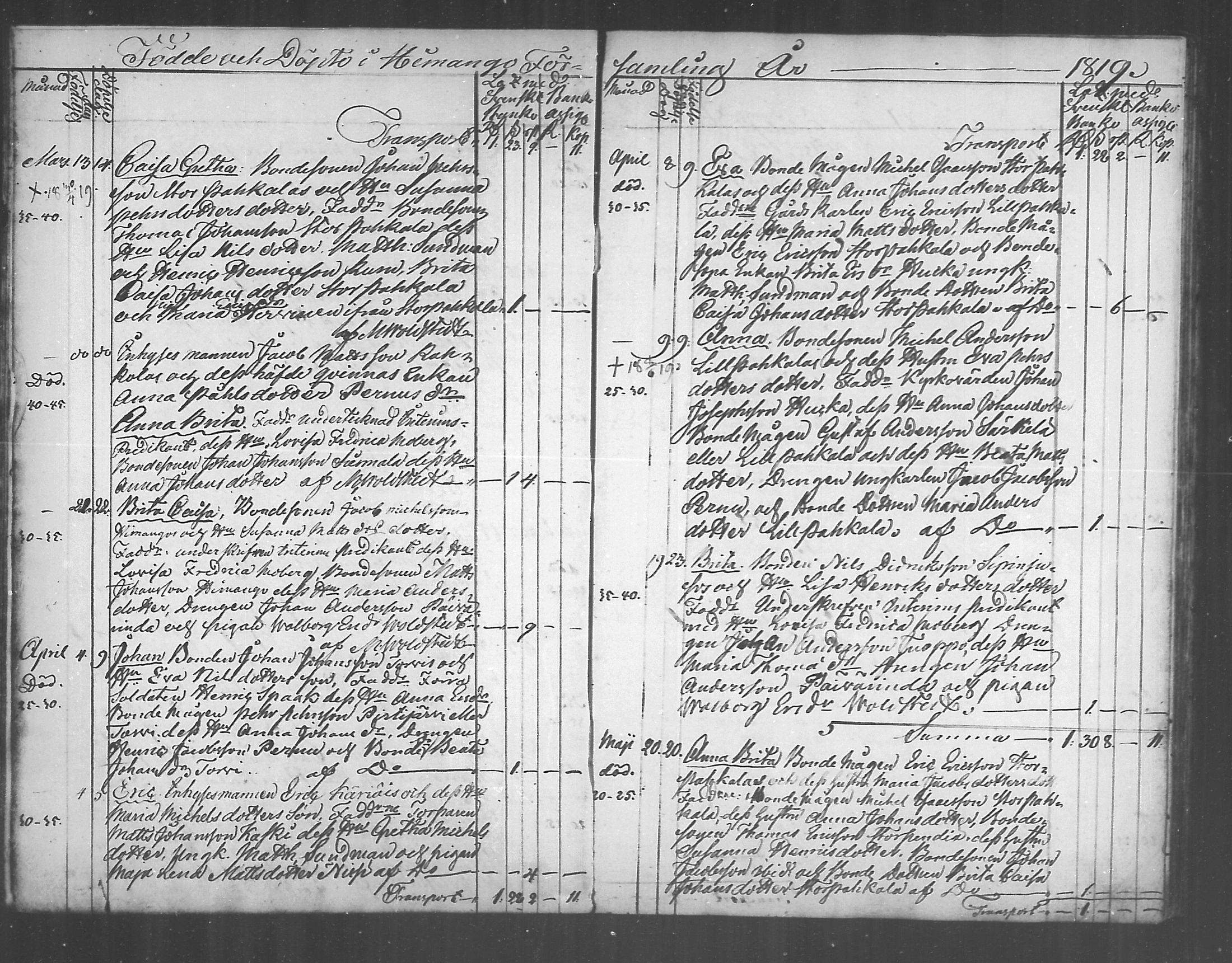 [ ../kirjat/Kirkonkirjat/himanka/syntyneet_1817-1843_mko214-216/kuvat/9.jpg ]