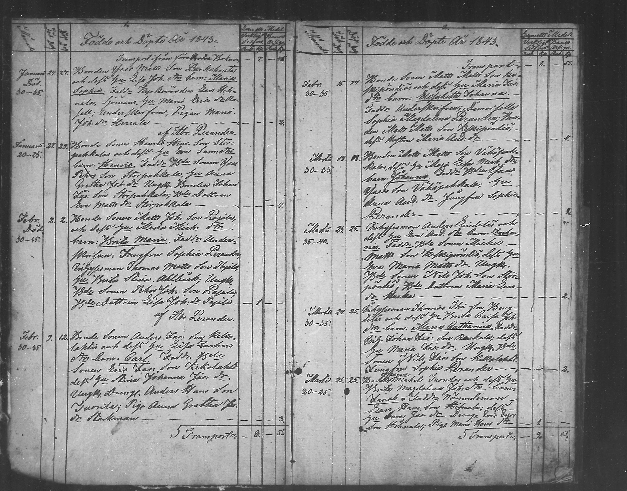 [ ../kirjat/Kirkonkirjat/himanka/syntyneet_1843-1871_mko217-221/kuvat/1.jpg ]