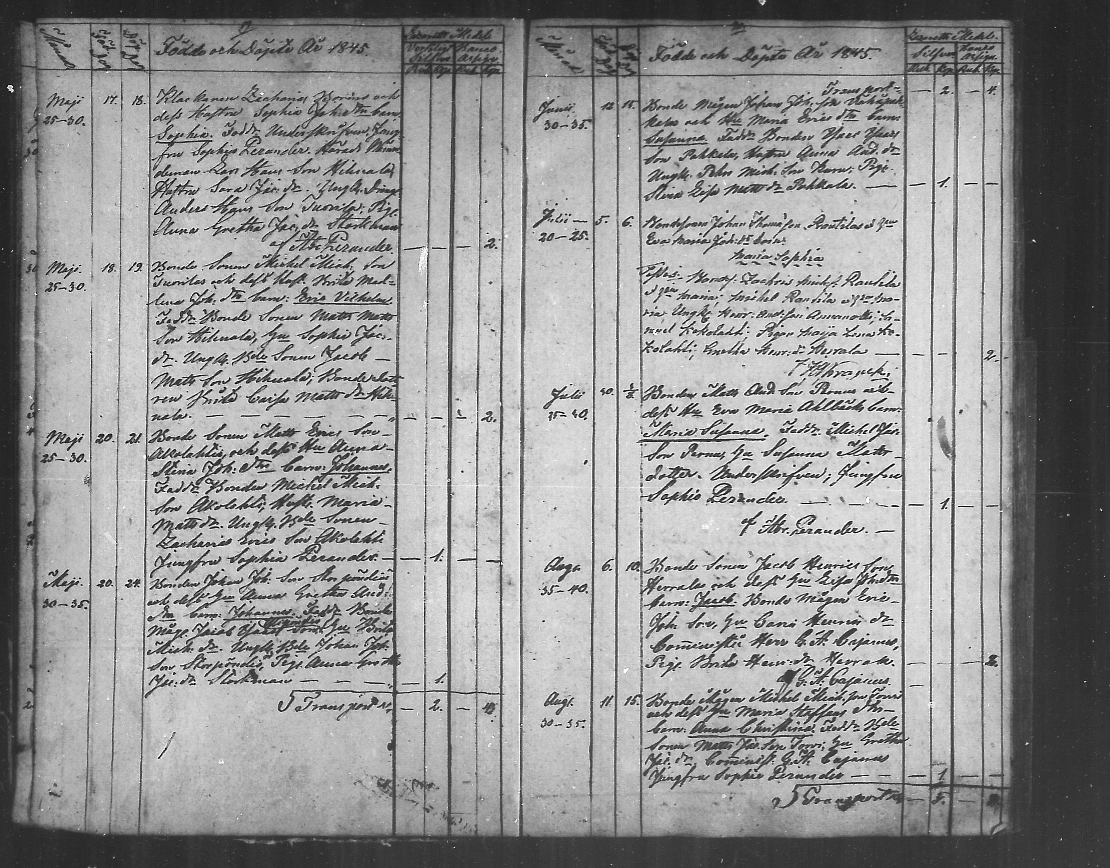 [ ../kirjat/Kirkonkirjat/himanka/syntyneet_1843-1871_mko217-221/kuvat/10.jpg ]