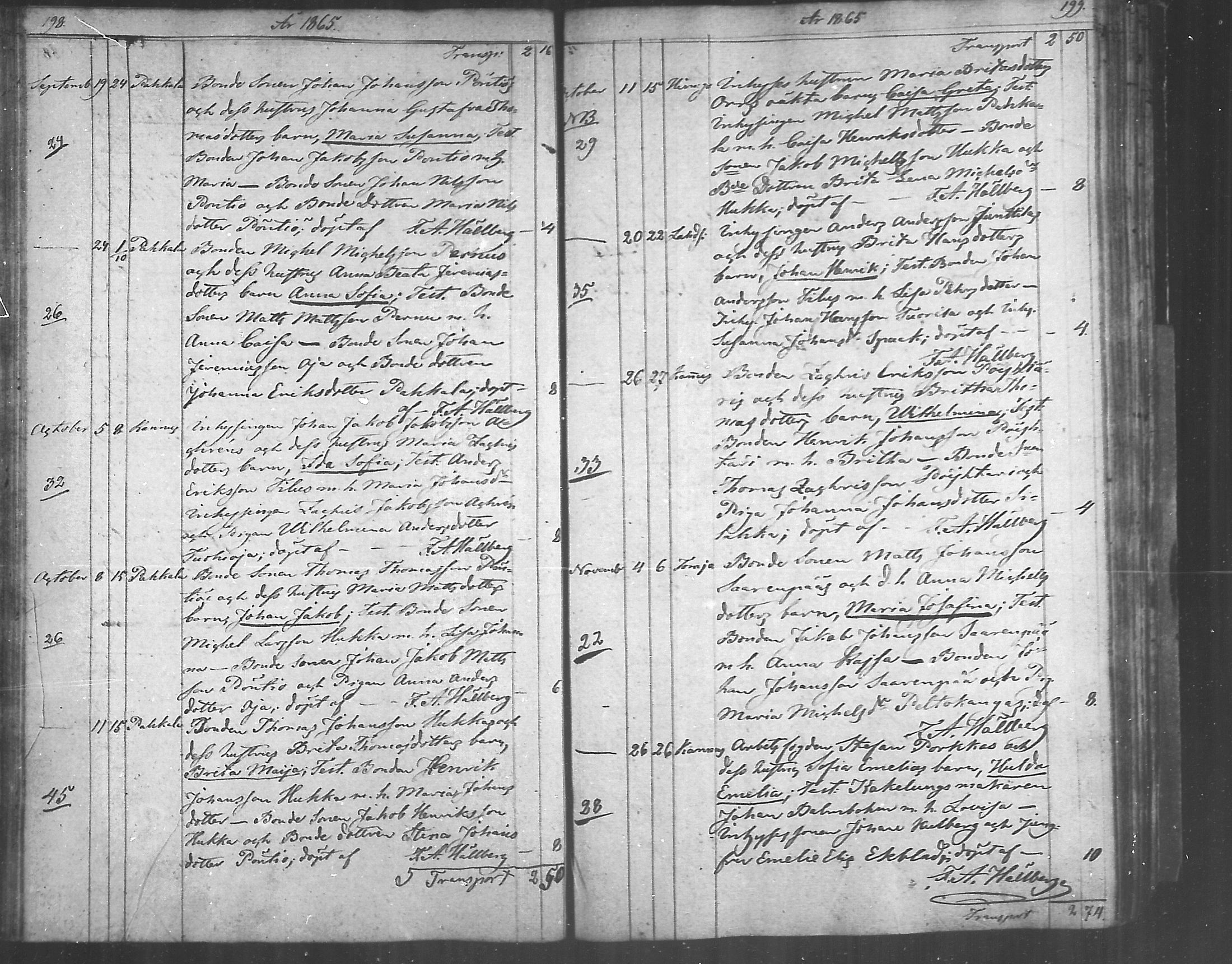 [ ../kirjat/Kirkonkirjat/himanka/syntyneet_1843-1871_mko217-221/kuvat/101.jpg ]