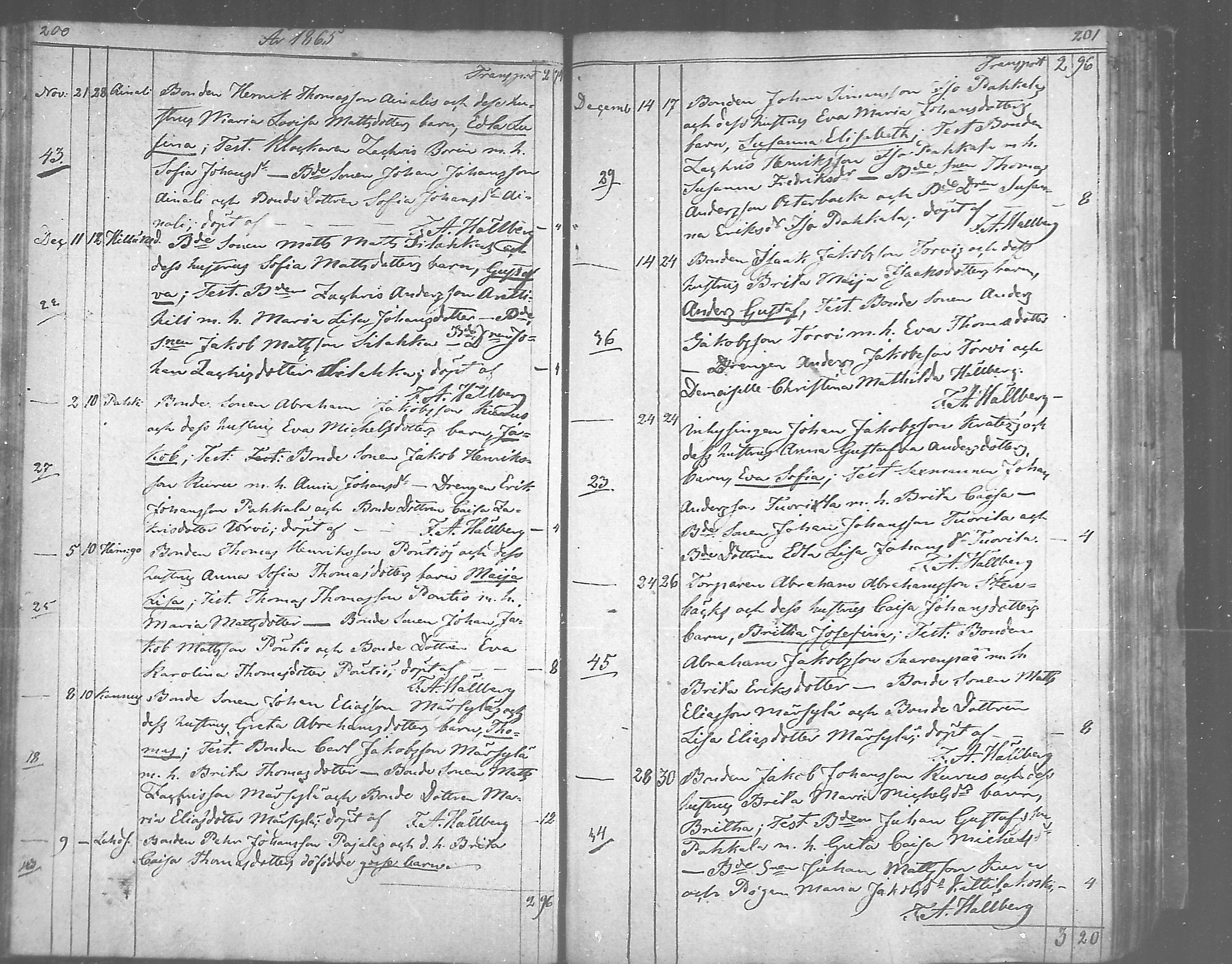 [ ../kirjat/Kirkonkirjat/himanka/syntyneet_1843-1871_mko217-221/kuvat/102.jpg ]