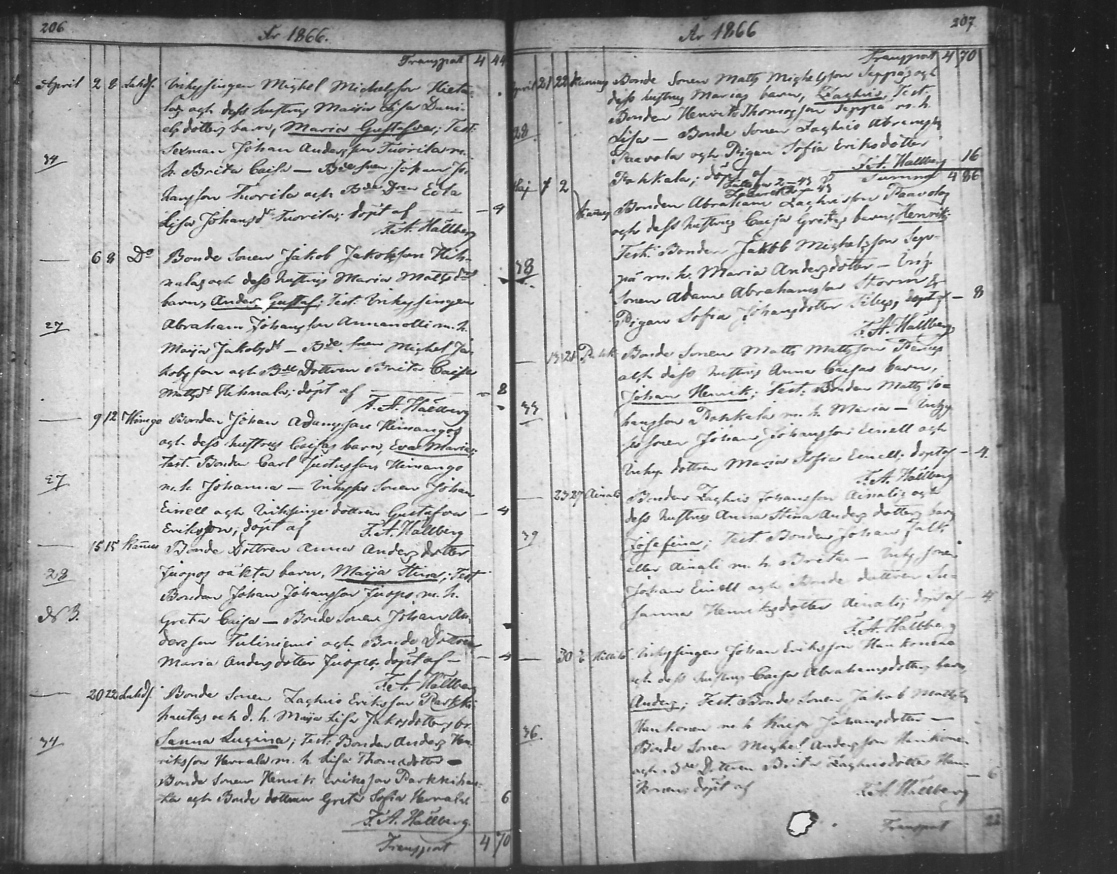 [ ../kirjat/Kirkonkirjat/himanka/syntyneet_1843-1871_mko217-221/kuvat/105.jpg ]