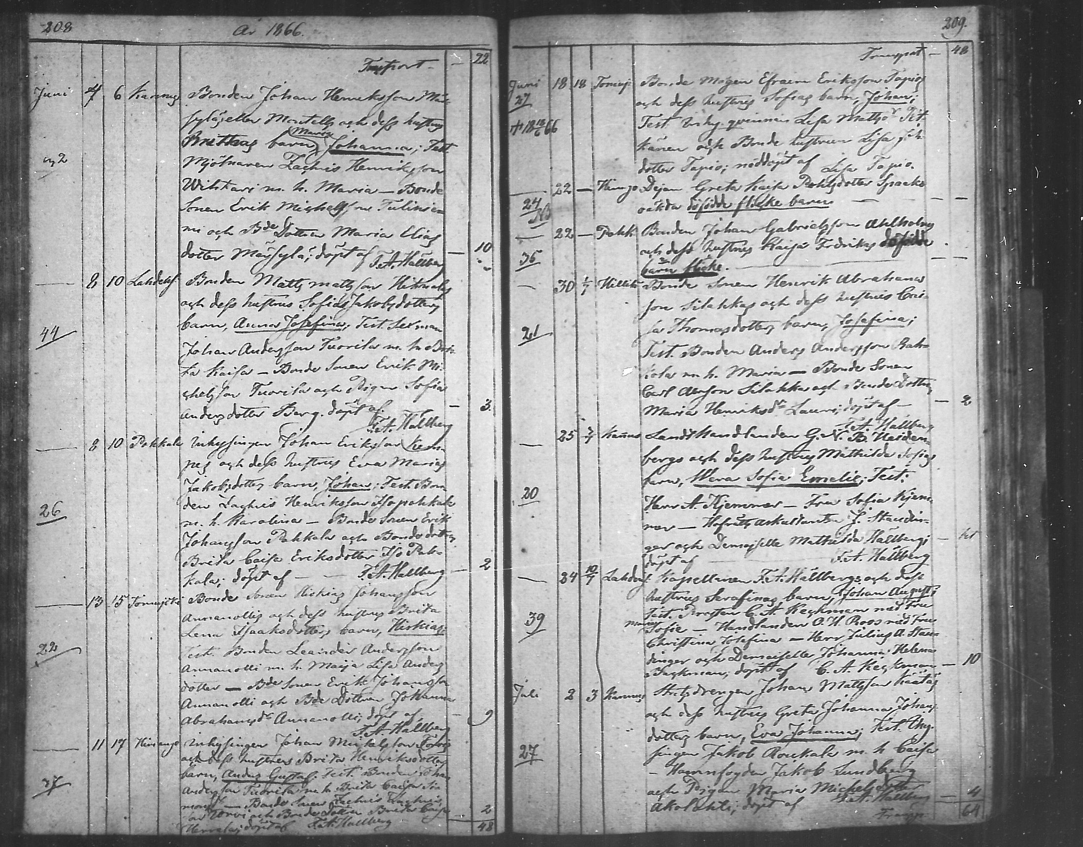 [ ../kirjat/Kirkonkirjat/himanka/syntyneet_1843-1871_mko217-221/kuvat/106.jpg ]