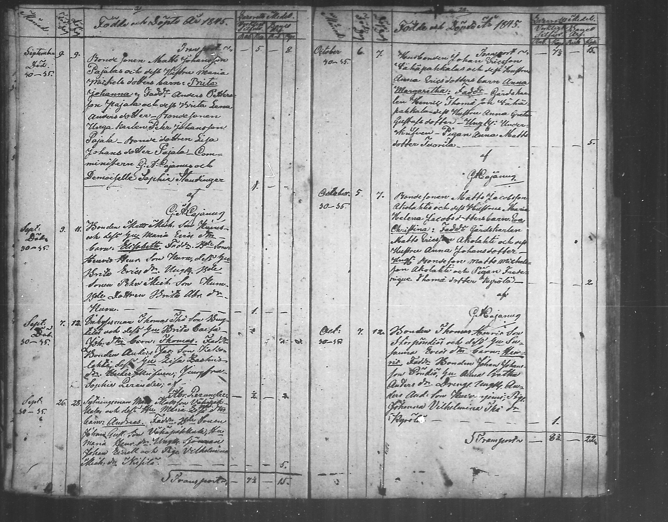 [ ../kirjat/Kirkonkirjat/himanka/syntyneet_1843-1871_mko217-221/kuvat/11.jpg ]